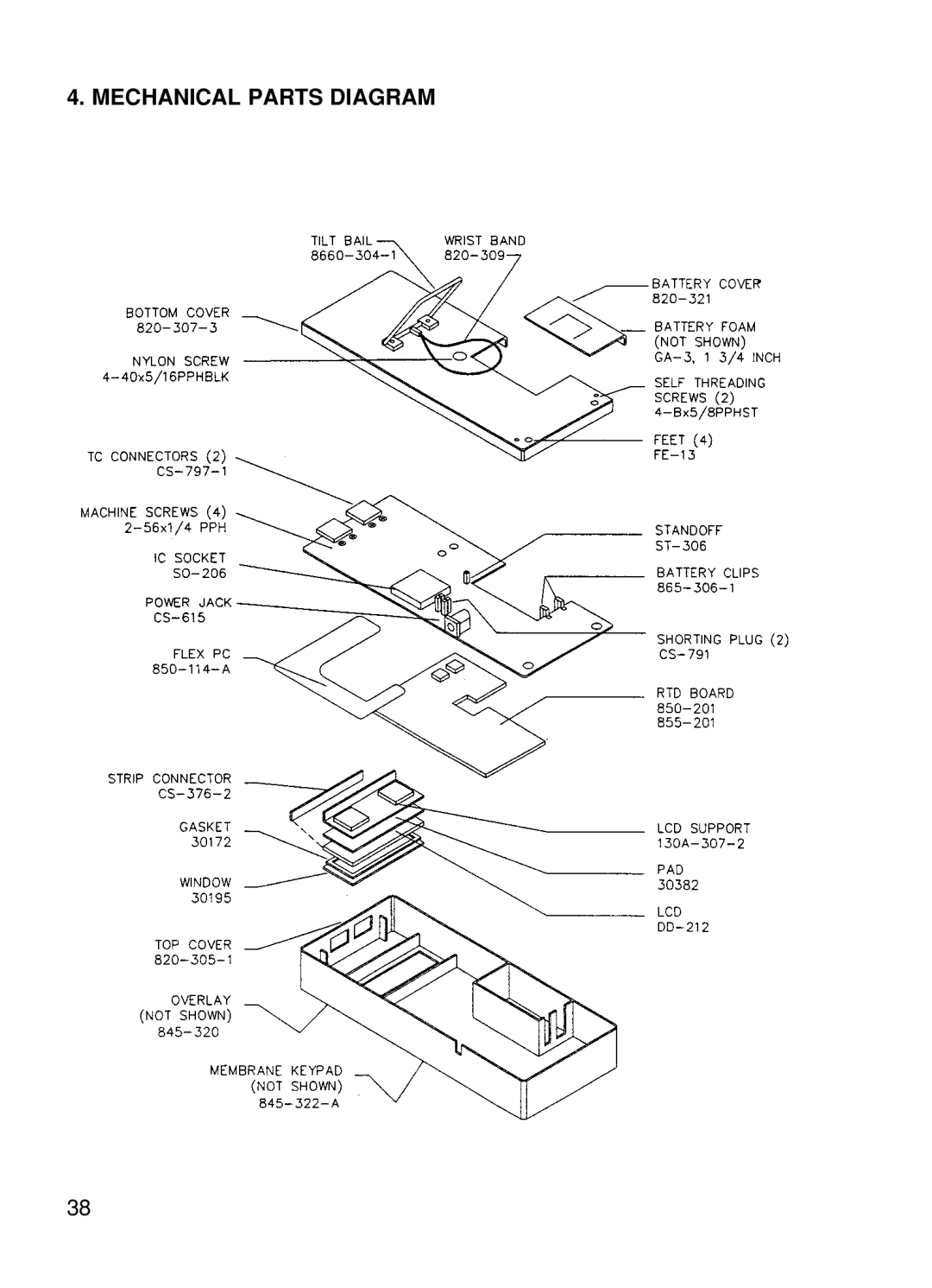 Omega CL24, CL25, CL27, CL23A, CL26 manual Mechanical Parts Diagram 