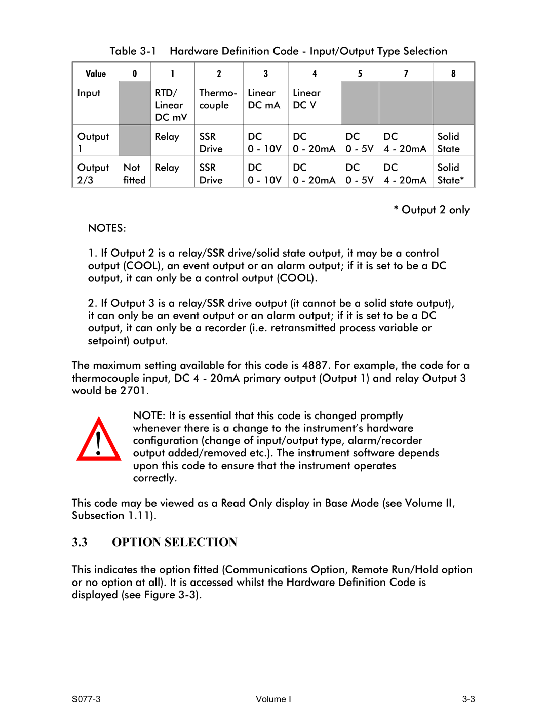 Omega CN1166 manual Option Selection, Hardware Definition Code Input/Output Type Selection 