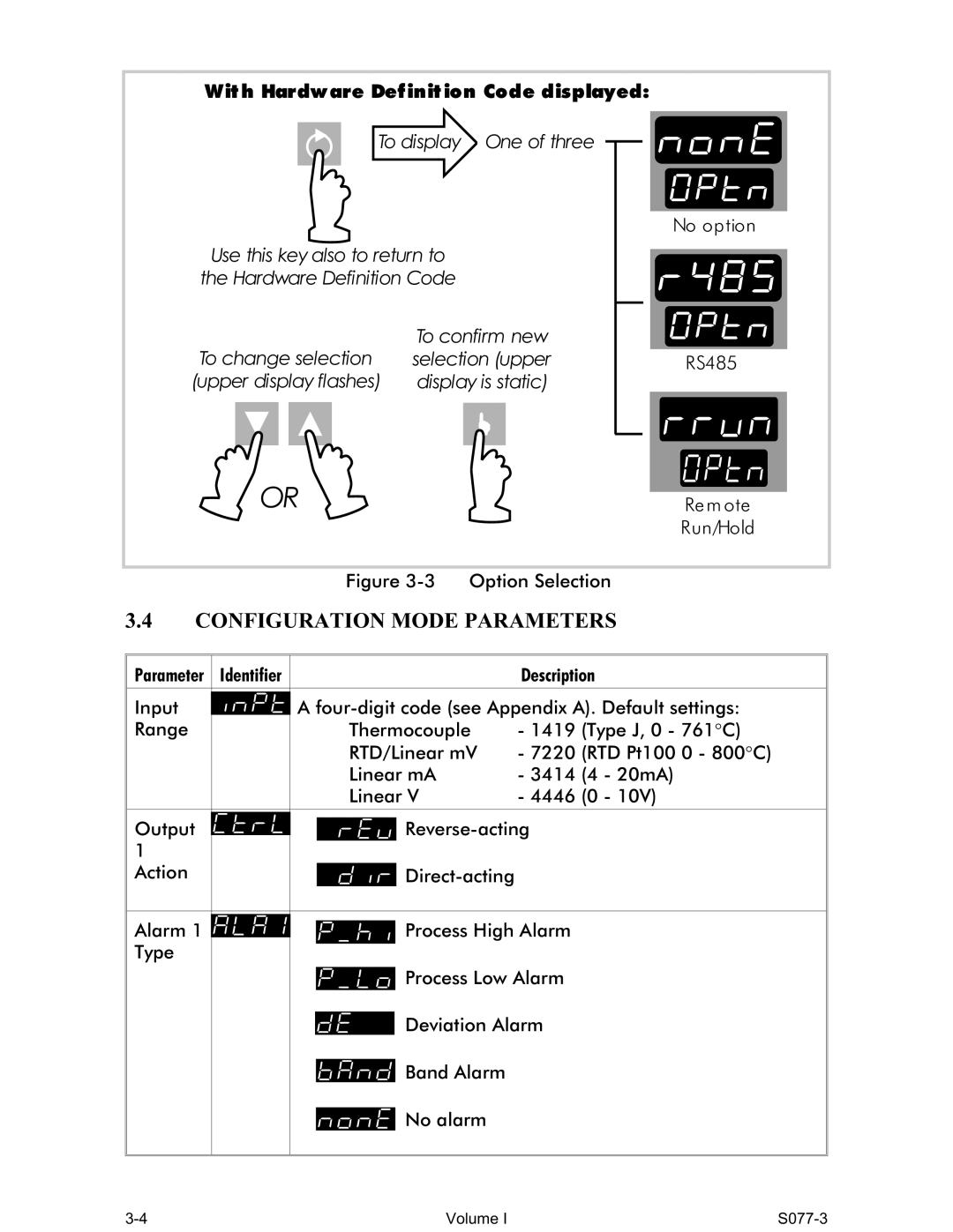 Omega CN1166 manual Configuration Mode Parameters, Wit h Hardw are Definit ion Code displayed 