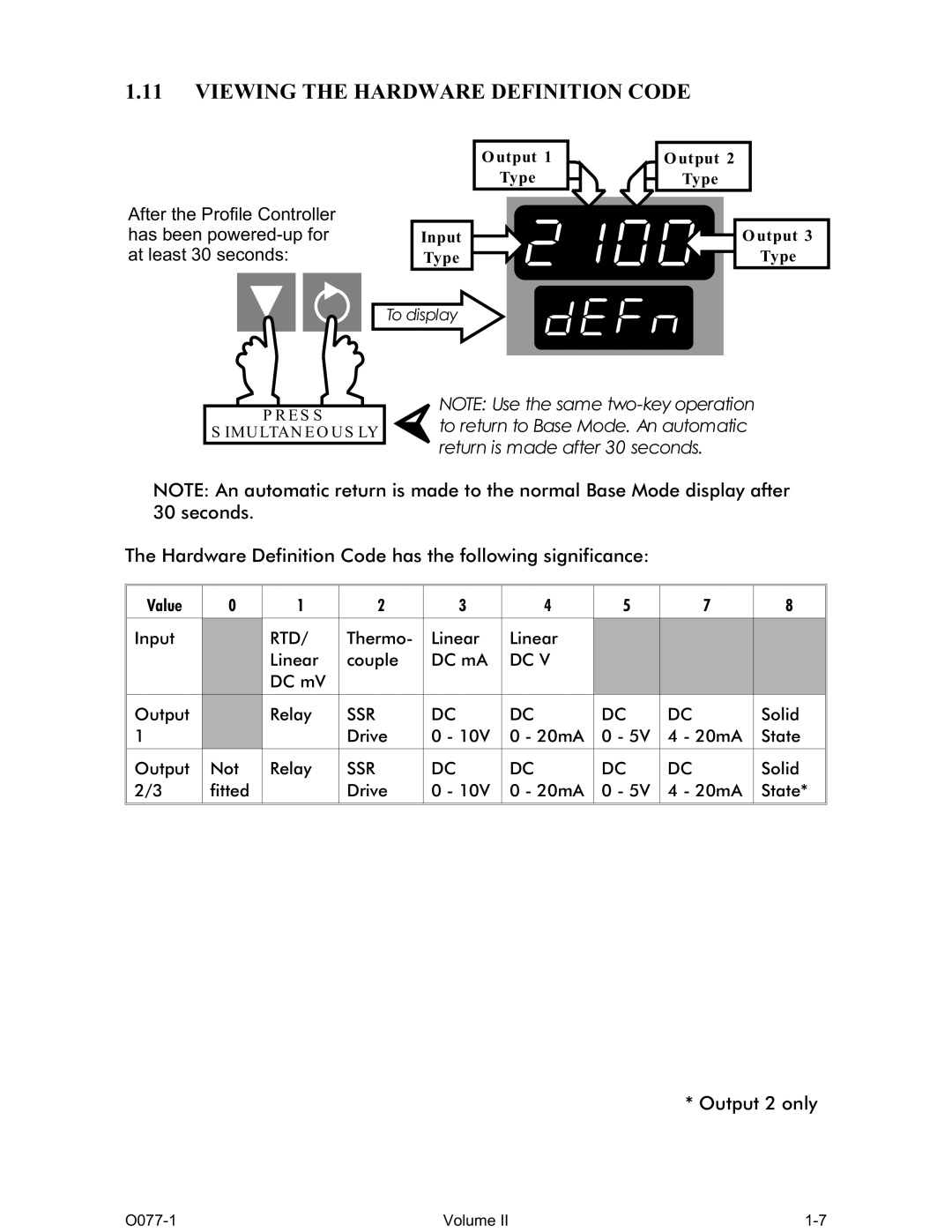 Omega CN1166 manual Viewing the Hardware Definition Code, Hardware Definition Code has the following significance 