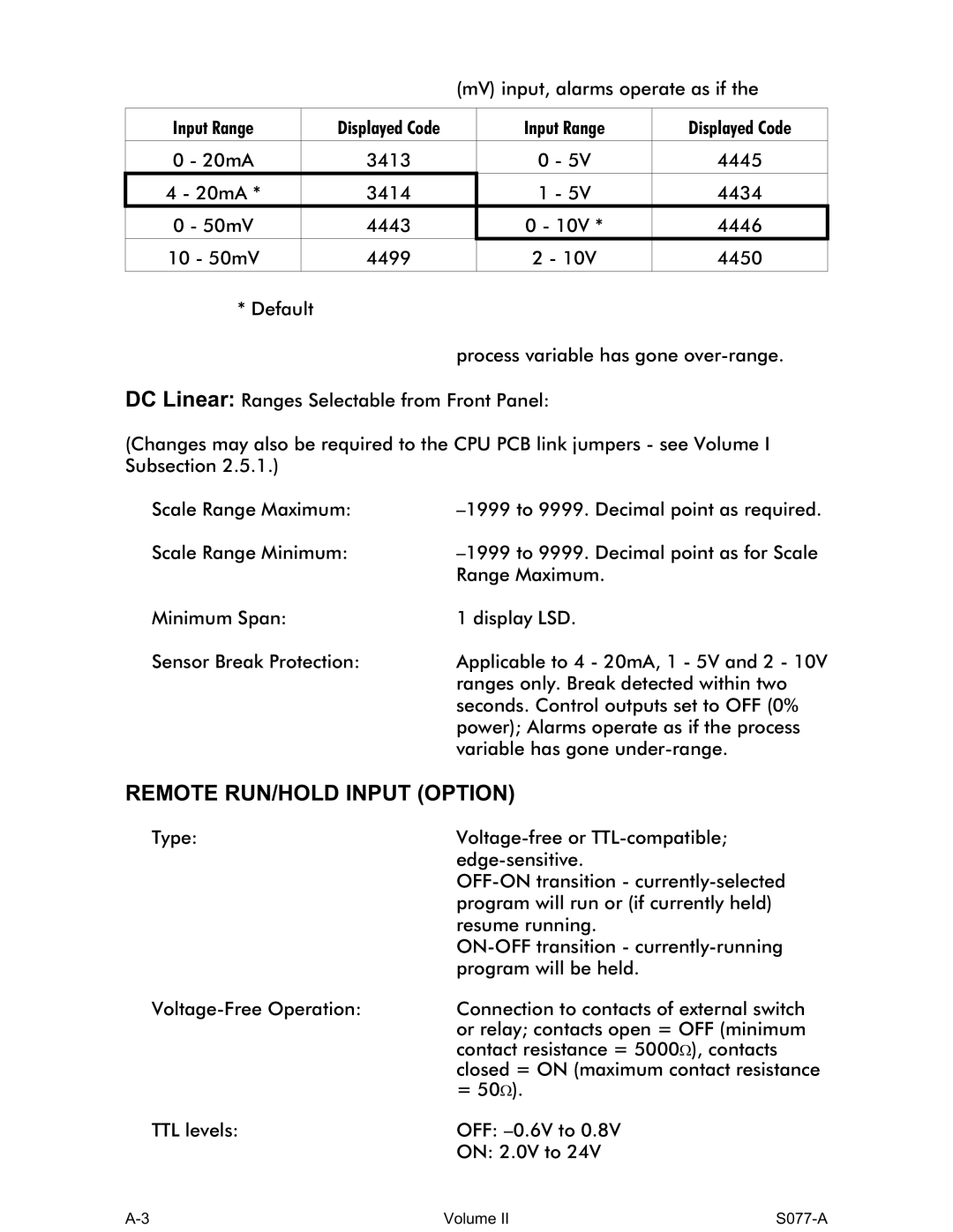 Omega CN1166 manual Remote RUN/HOLD Input Option 