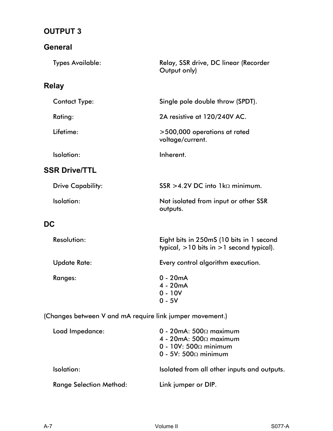 Omega CN1166 manual SSR Drive/TTL 