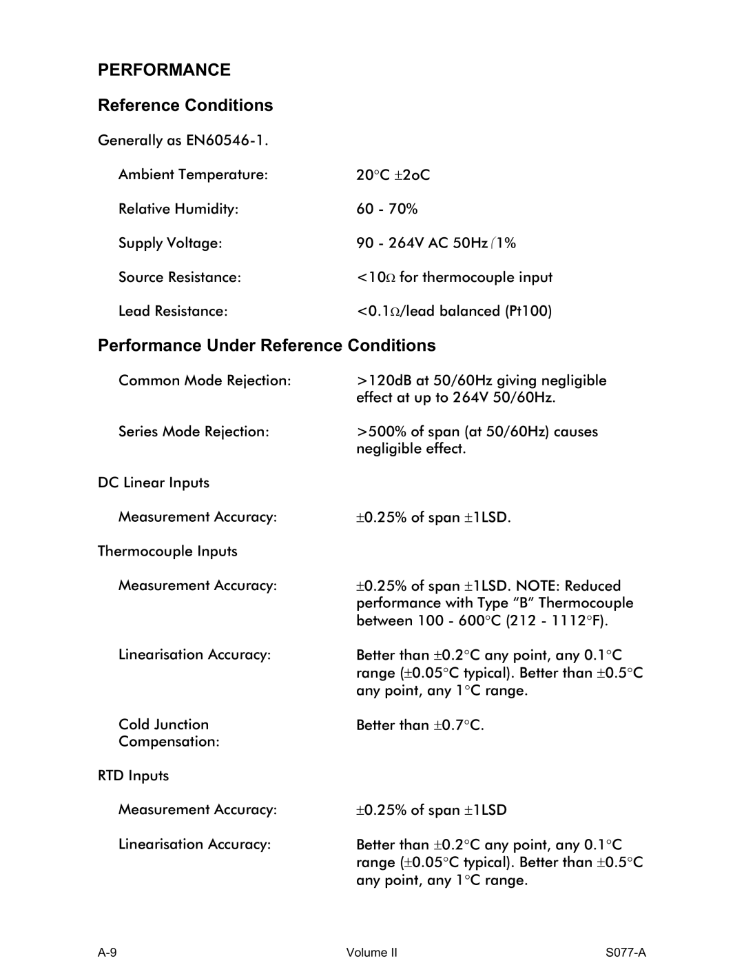 Omega CN1166 manual Performance Under Reference Conditions 