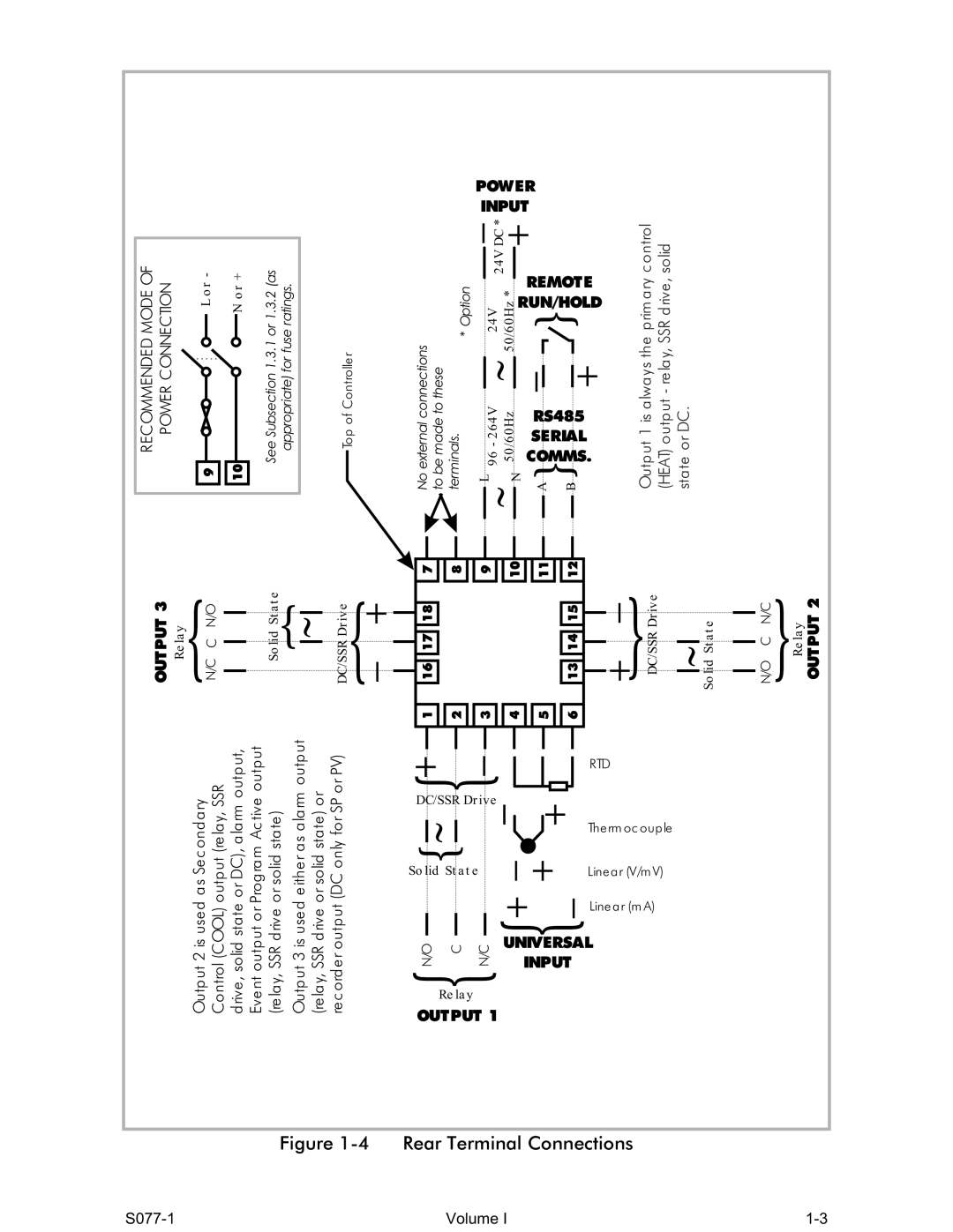 Omega CN1166 manual Rear Terminal Connections 