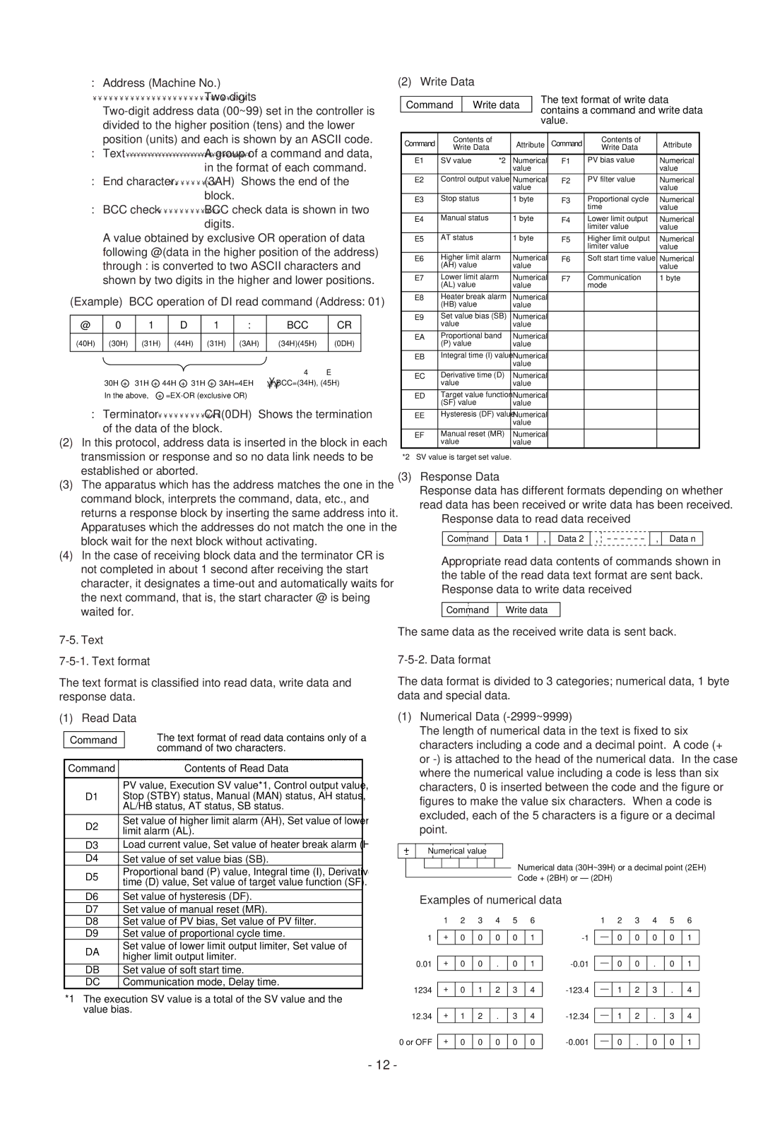 Omega CN158, CN154, CN155, CN159 manual Text Text format, Data format 