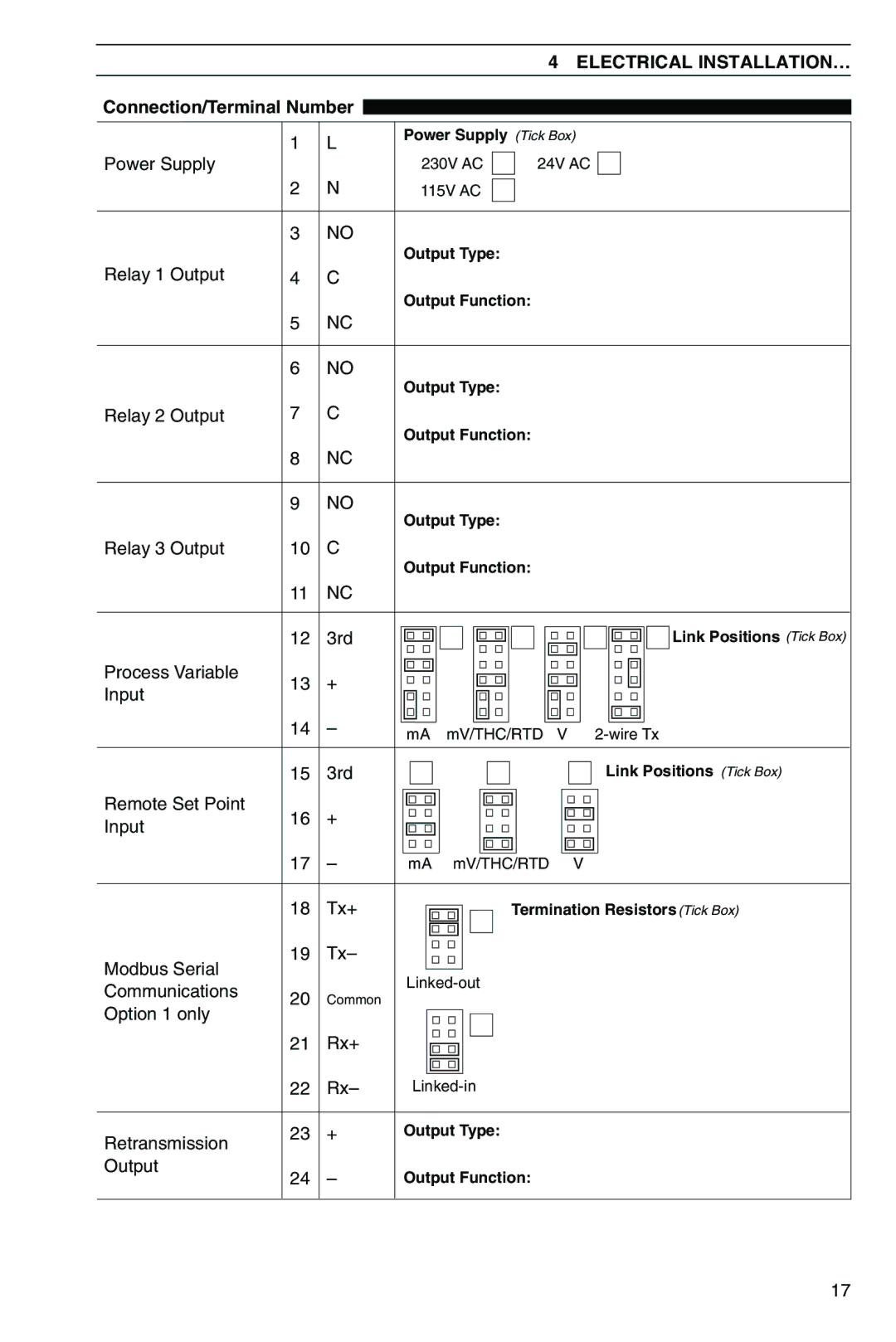 Omega CN3440 manual Power Supply 