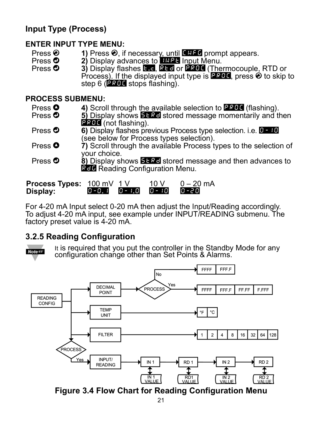 Omega CNI8DH, CNI8DV, CNI16D, CNI8C, CNI32 manual Input Type Process, Reading Configuration, Process Submenu, Process Types 