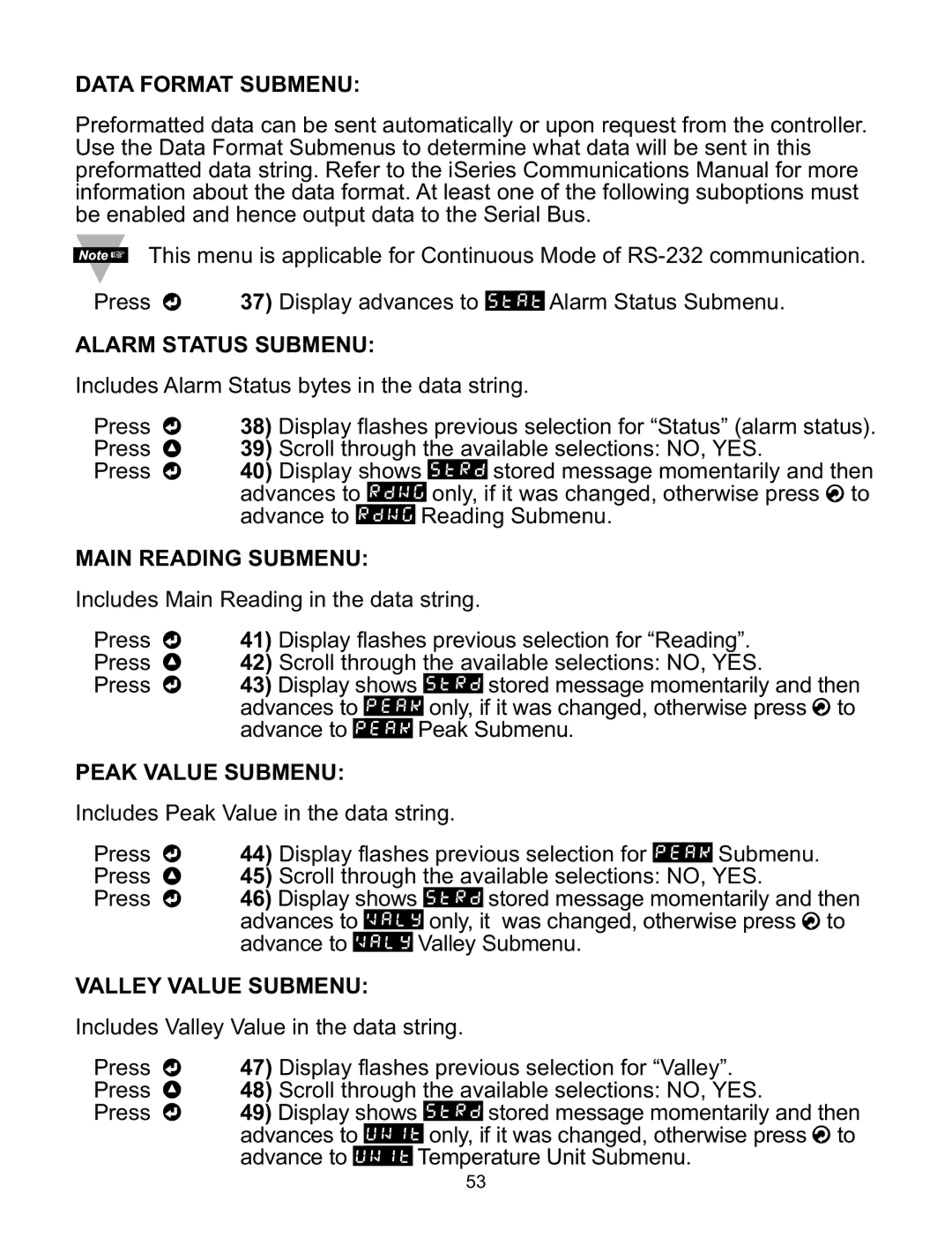 Omega CNI8 manual Data Format Submenu, Alarm Status Submenu, Main Reading Submenu, Peak Value Submenu, Valley Value Submenu 