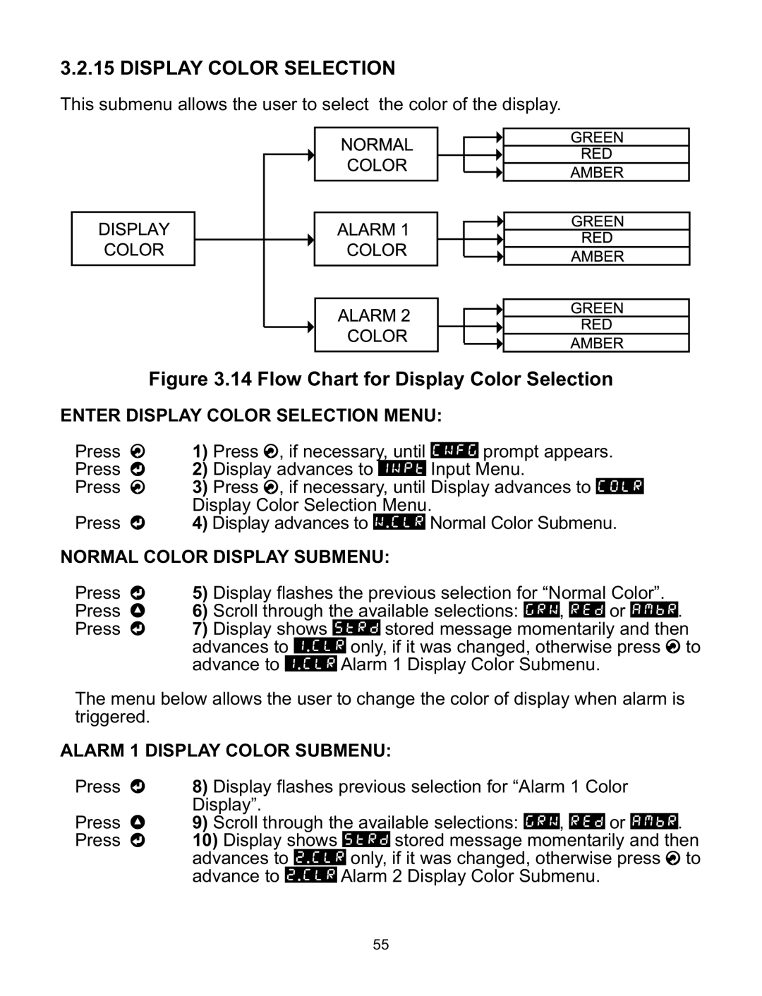 Omega CNI8C, CNI8DV Enter Display Color Selection Menu, Normal Color Display Submenu, Alarm 1 Display Color Submenu 