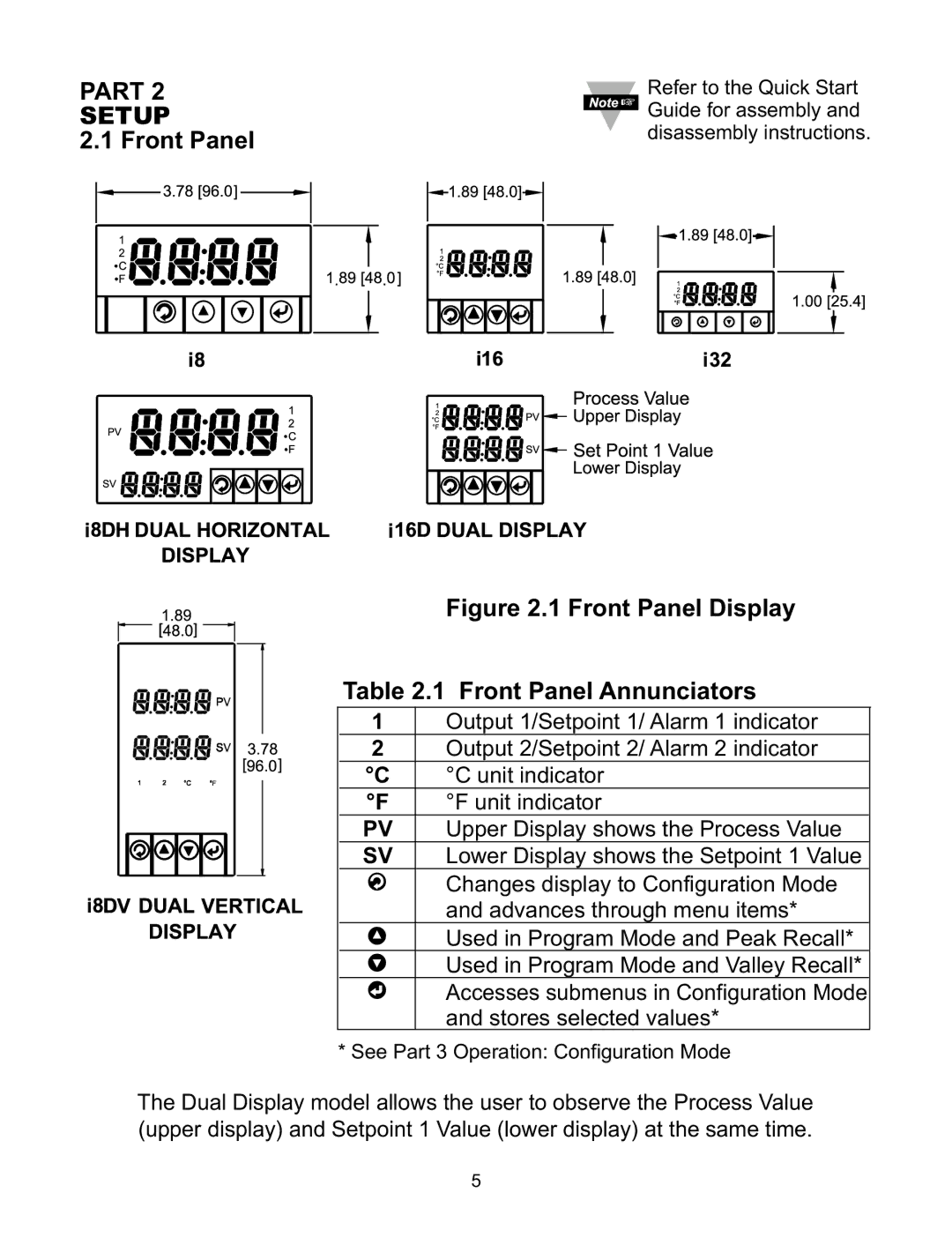 Omega CNI16D, CNI8DV, CNI8C, CNI8DH, CNI32 manual Part Setup, Front Panel 