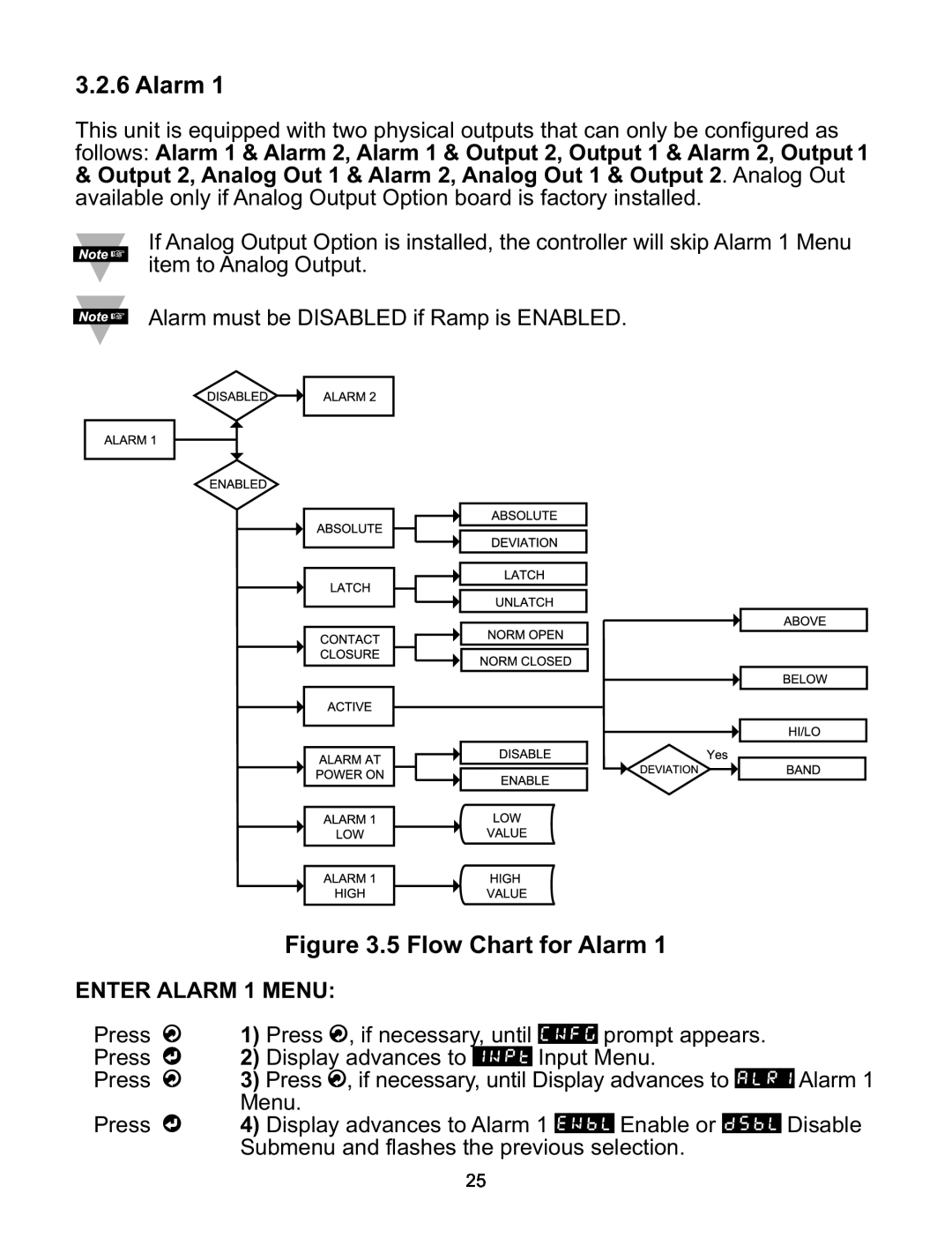 Omega CNI8DV, CNI16D, CNI8C, CNI8DH, CNI32 manual 5 Flow Chart for Alarm, ENTER ALARM 1 MENU 