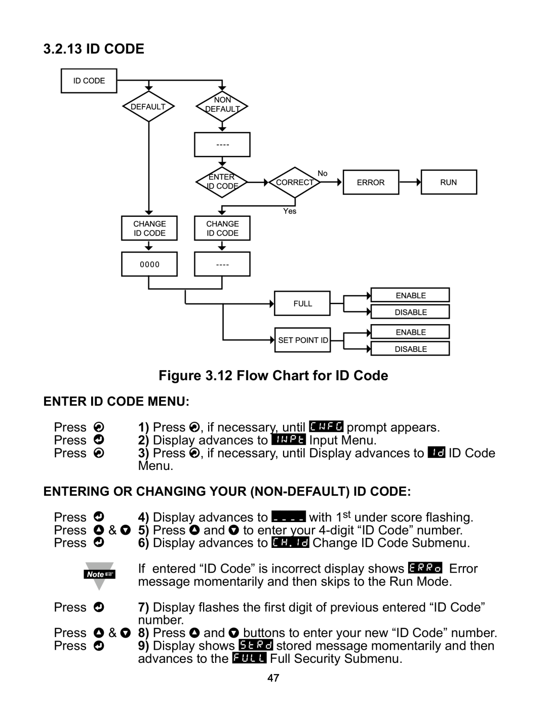Omega CNI16D, CNI8DV ID CODE .12 Flow Chart for ID Code, Enter Id Code Menu, Entering Or Changing Your Non-Default Id Code 