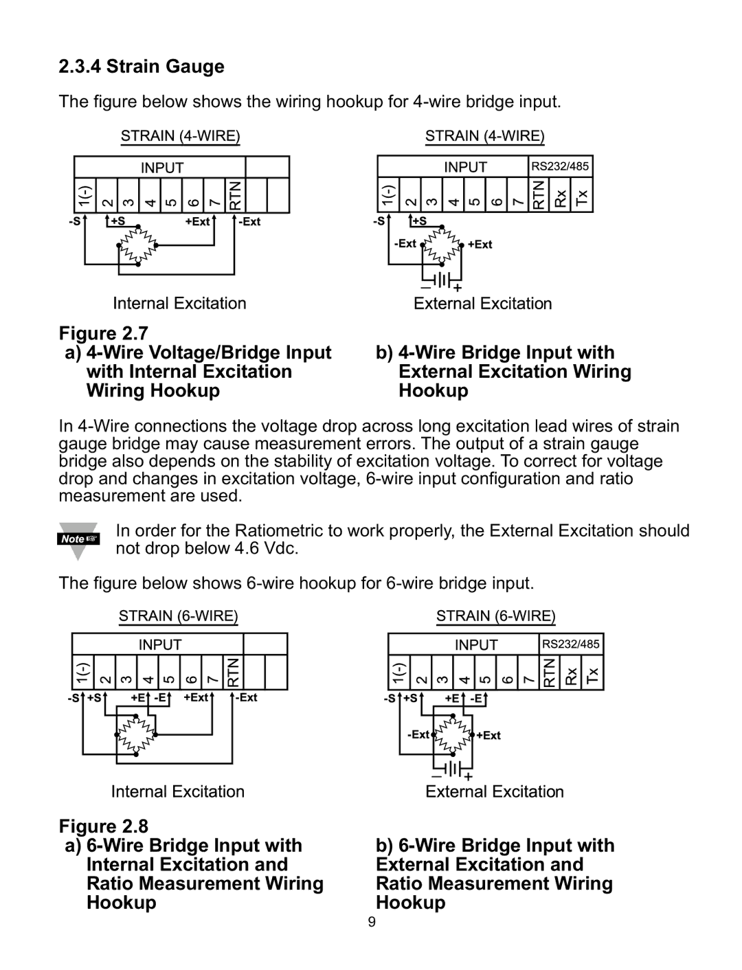 Omega CNiS8C, CNiS8DH, CNiS32, CNiS16D, CNiS8DV Strain Gauge, Figure below shows the wiring hookup for 4-wire bridge input 