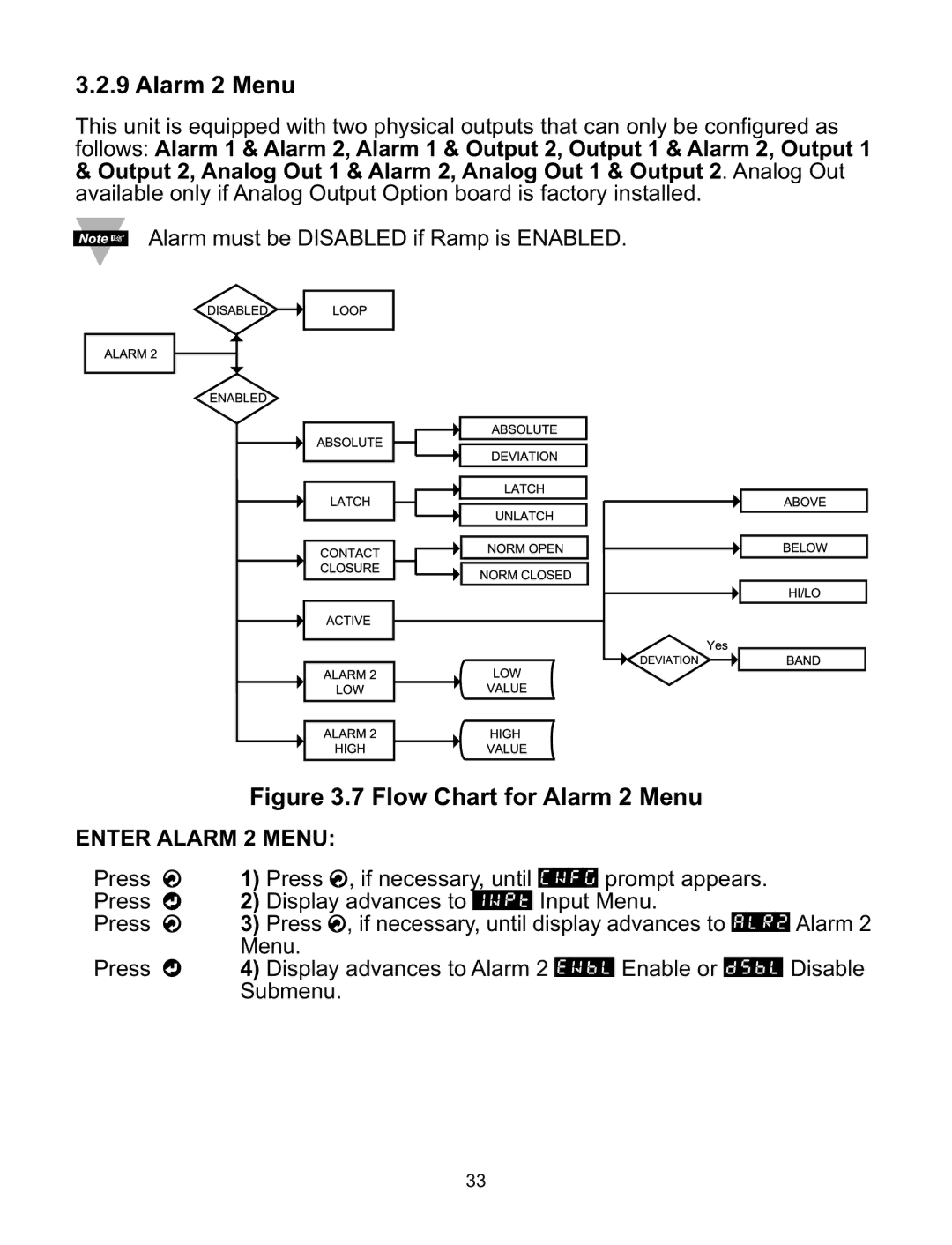 Omega CNiS8DH, CNiS32, CNiS16D, CNiS8DV, CNiS8C manual Enter Alarm 2 Menu 