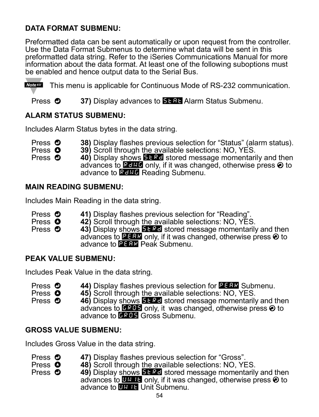 Omega CNiS16 Data Format Submenu, Alarm Status Submenu, Main Reading Submenu, Peak Value Submenu, Gross Value Submenu 