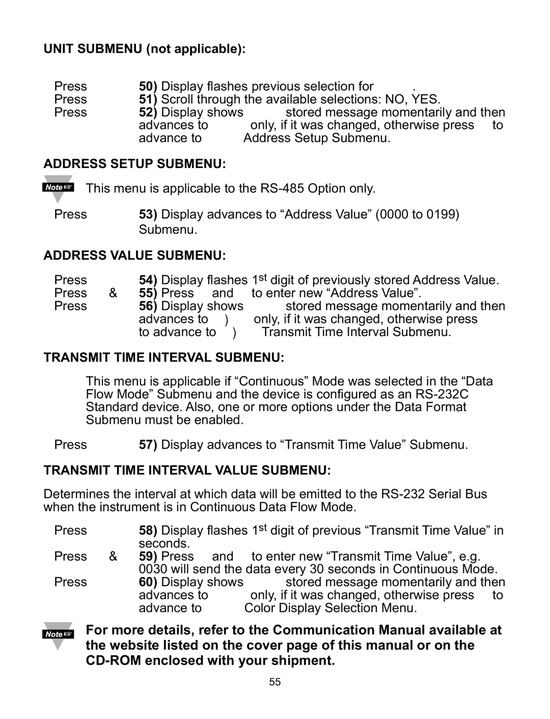 Omega CNiS32 Unit Submenu not applicable, Address Setup Submenu, Address Value Submenu, Transmit Time Interval Submenu 