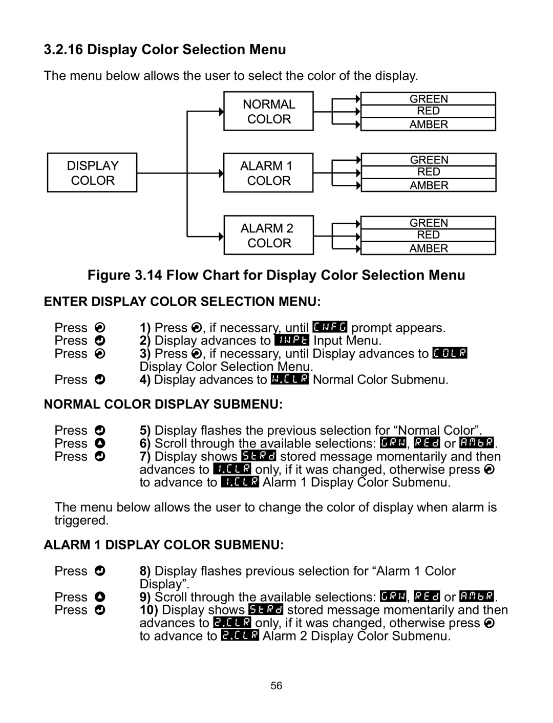 Omega CNiS16D, CNiS8 Enter Display Color Selection Menu, Normal Color Display Submenu, Alarm 1 Display Color Submenu 