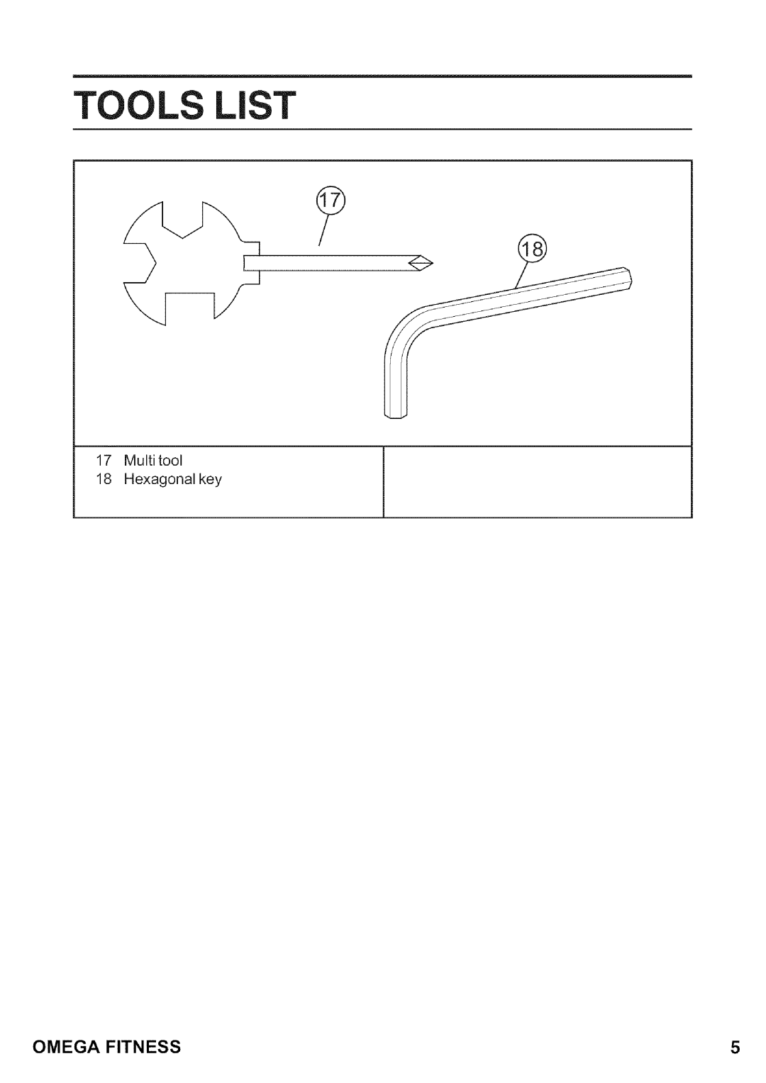 Omega CO-BR130 manual Tools LiST 