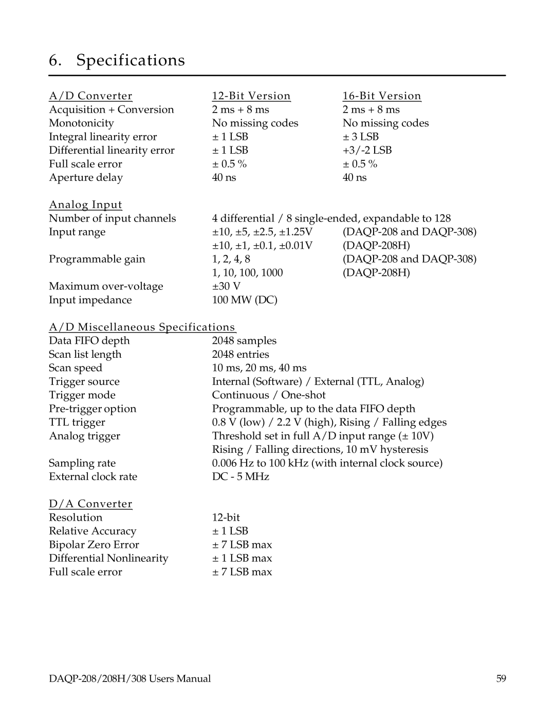 Omega 308, DAQP-208, 208H user manual Specifications 