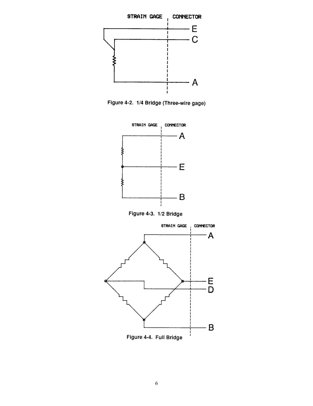 Omega DMD-519 manual 