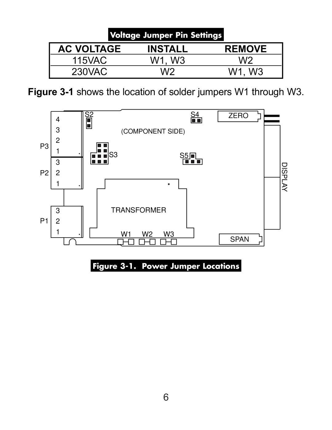 Omega DP119-RTD manual AC Voltage Install Remove, 1shows the location of solder jumpers W1 through W3 