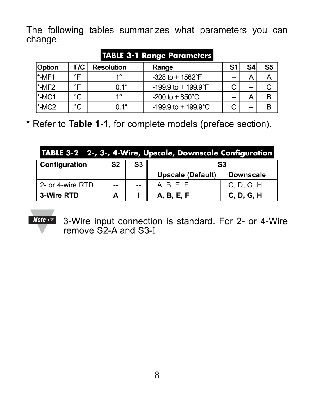 Omega DP119-RTD manual Following tables summarizes what parameters you can change 