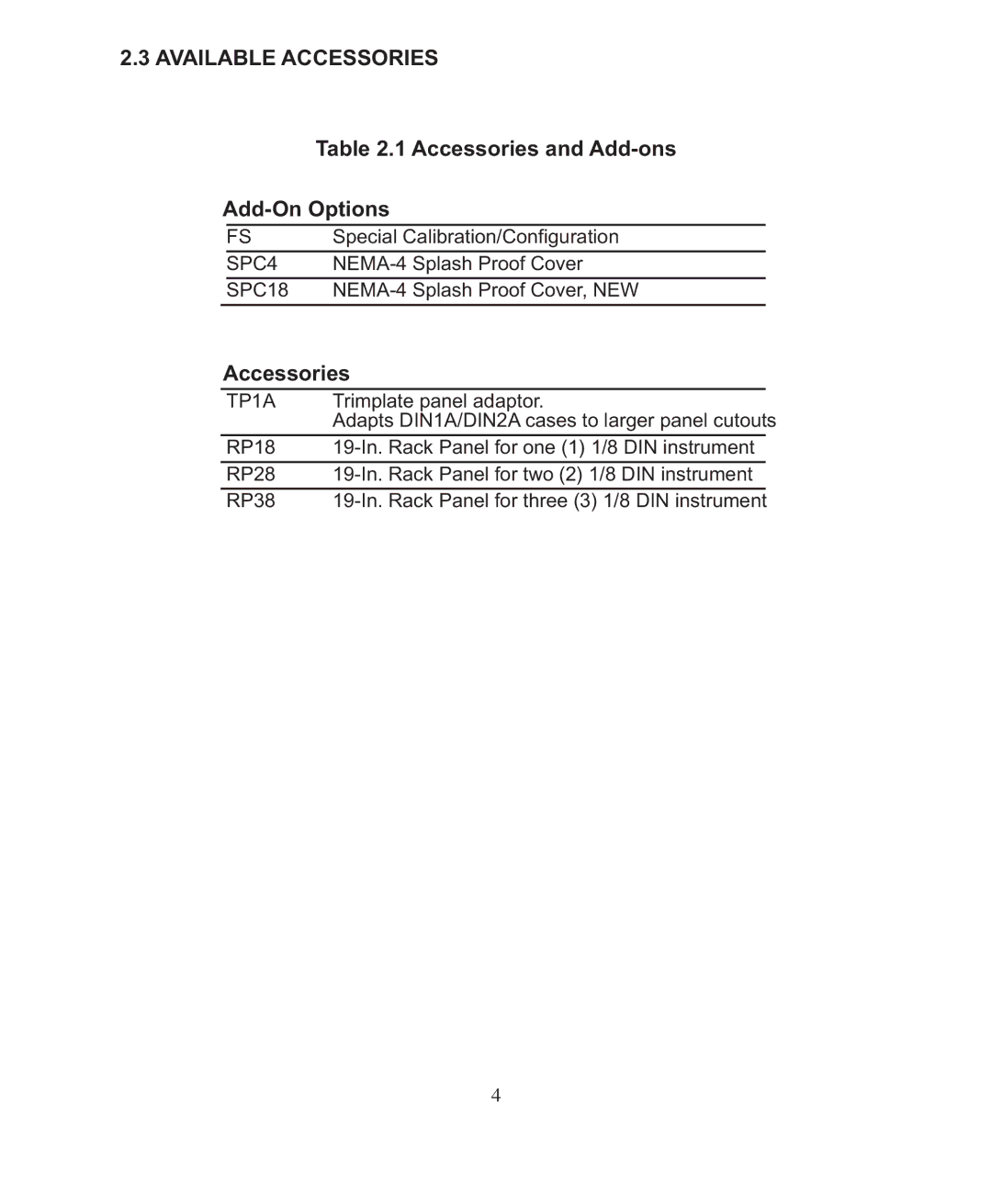 Omega DP26-RTD manual Available Accessories, Add-On Options 