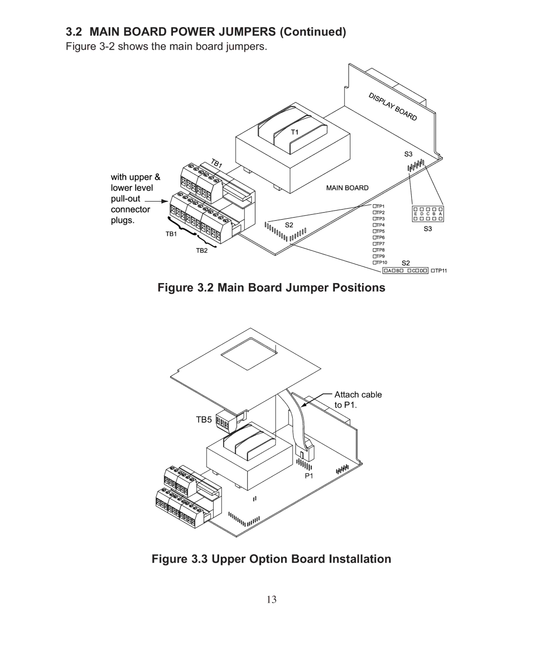 Omega DP26-RTD manual Main Board Jumper Positions 