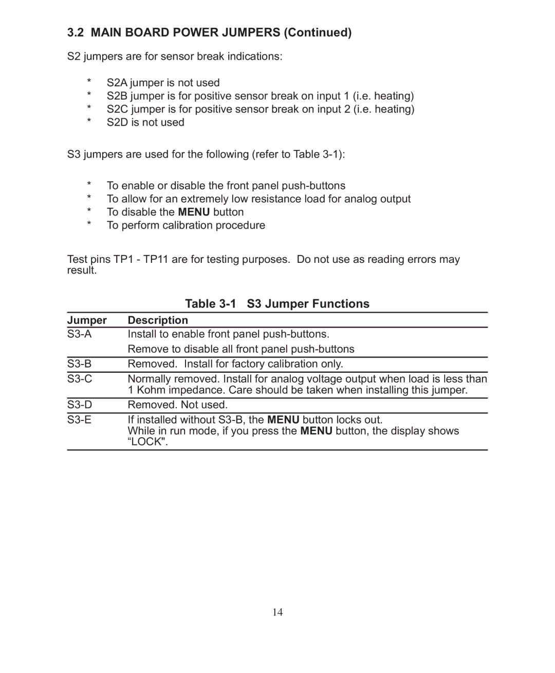 Omega DP26-RTD manual S3 Jumper Functions 