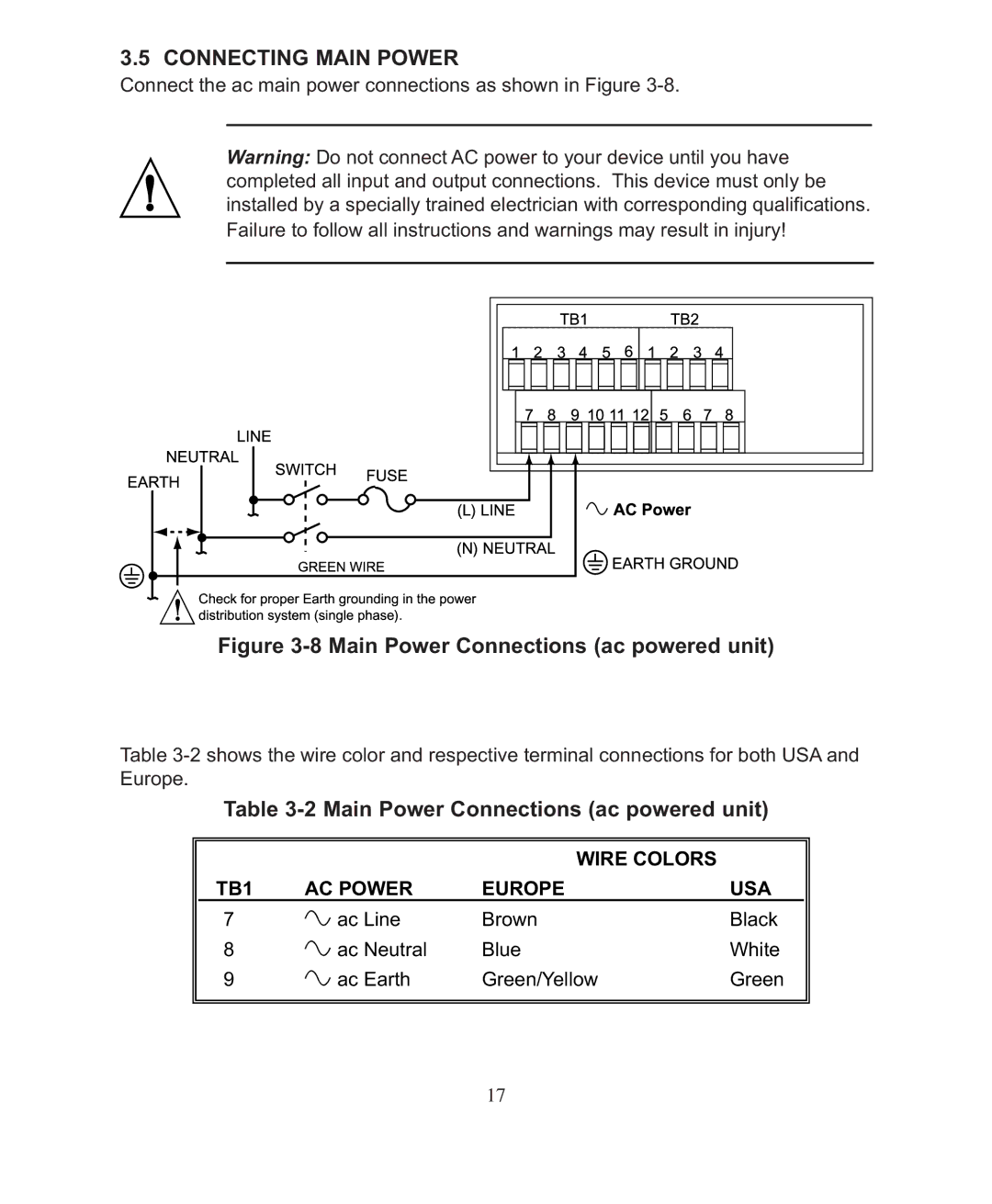 Omega DP26-RTD manual Connecting Main Power, Main Power Connections ac powered unit 