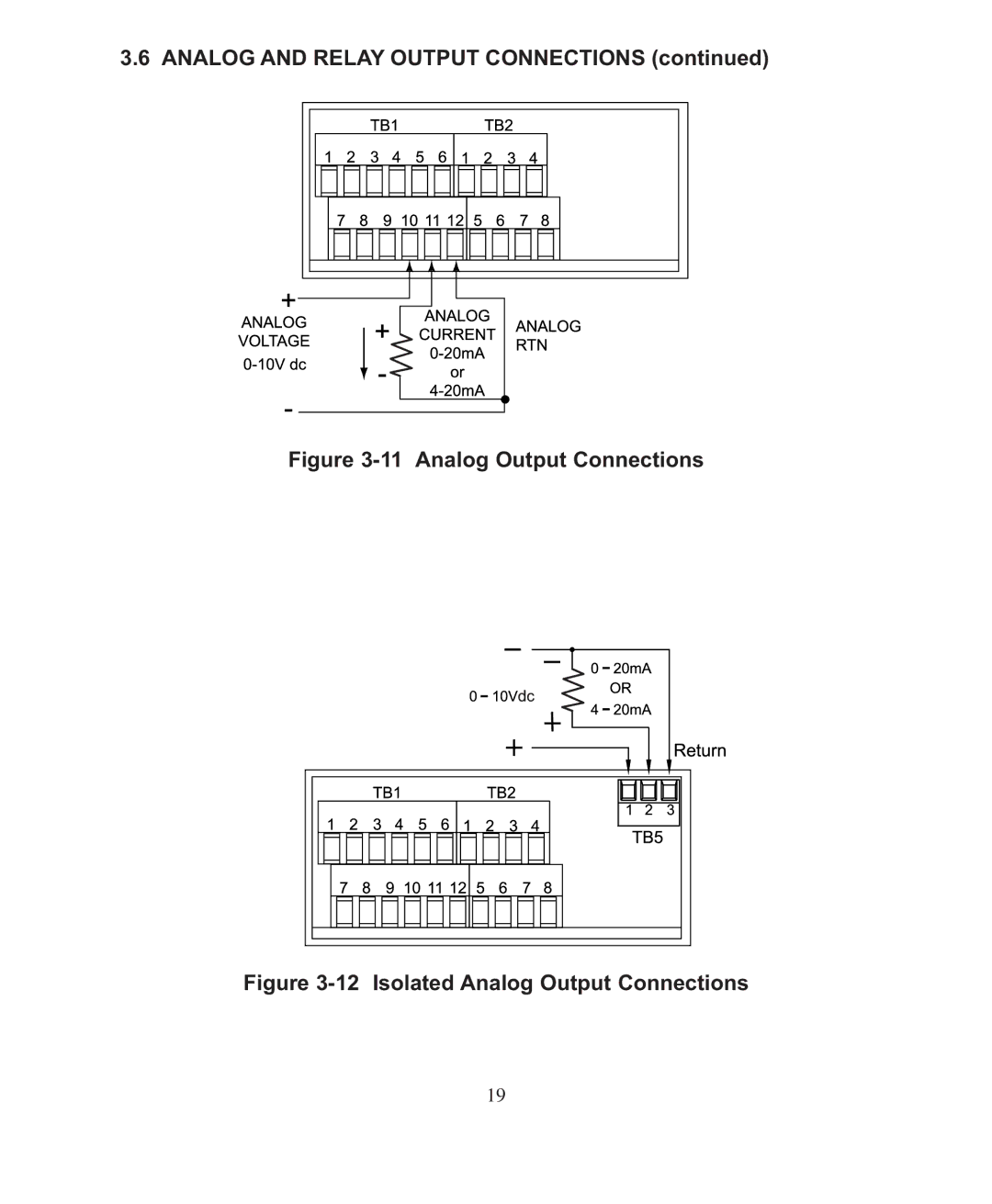 Omega DP26-RTD manual Analog Output Connections 