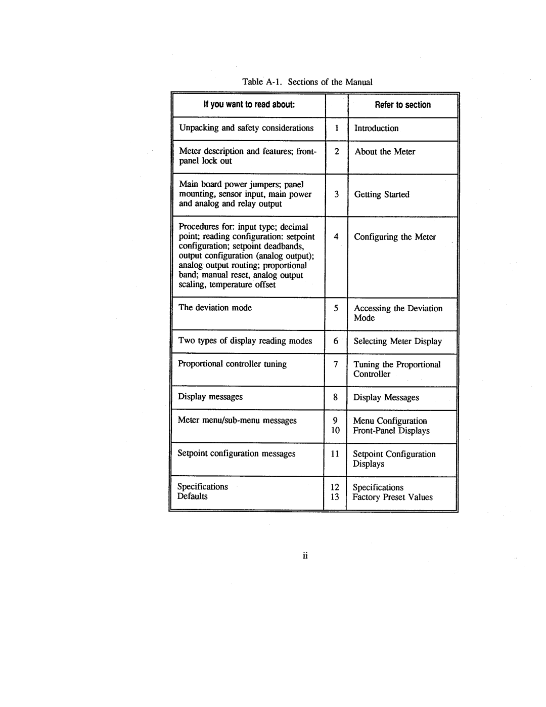 Omega DP26-RTD manual 