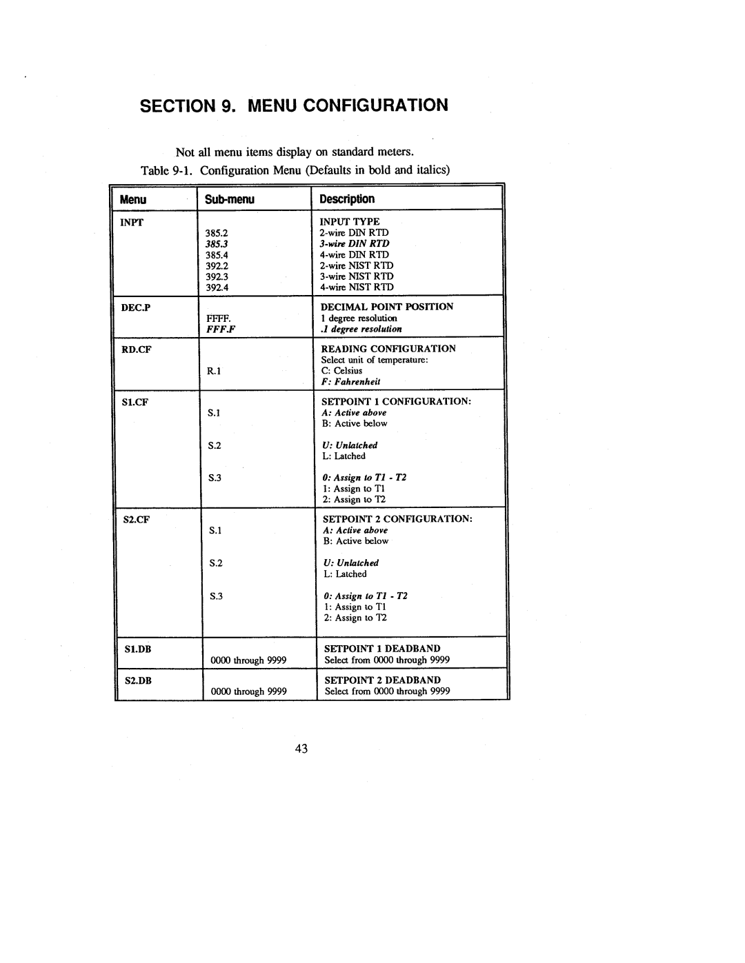 Omega DP26-RTD manual 