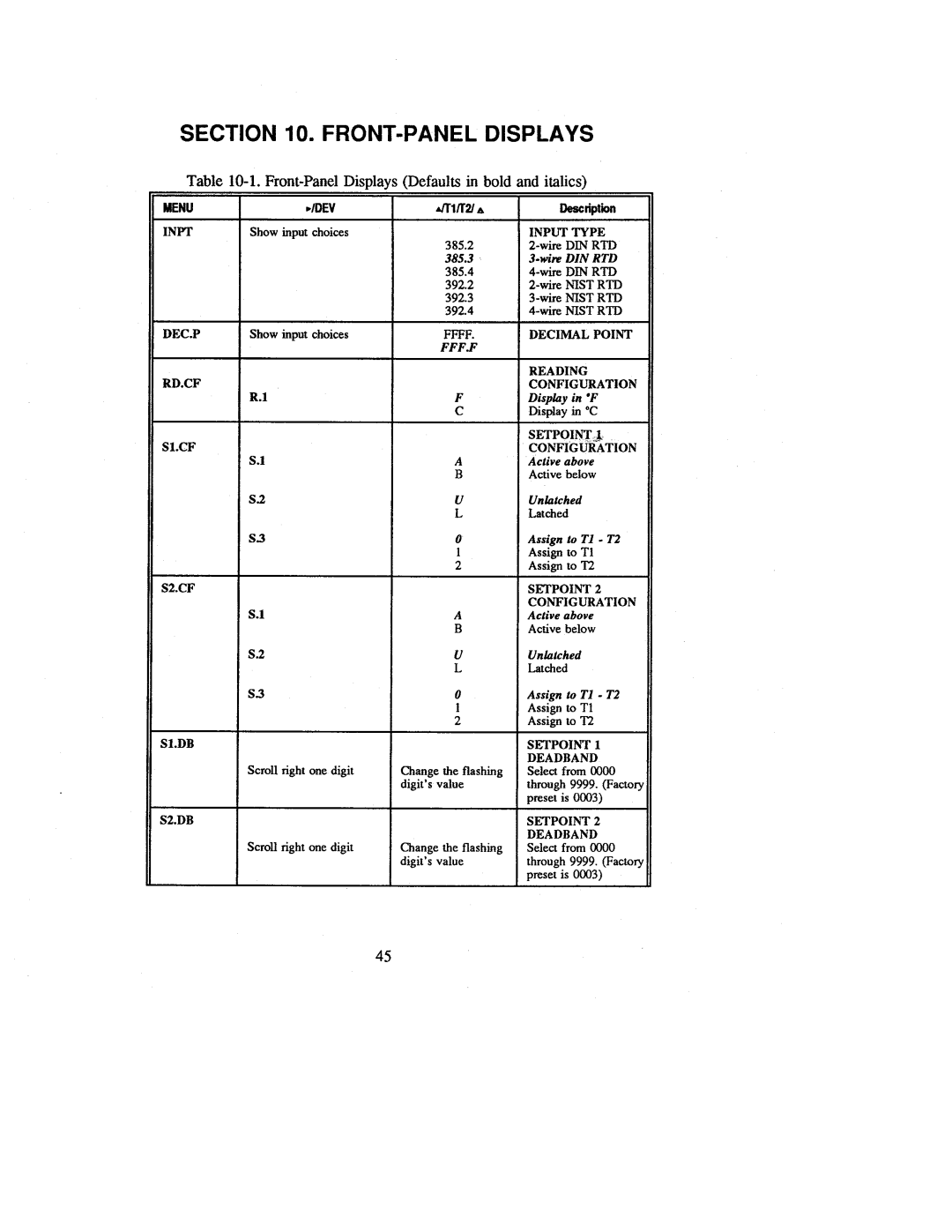 Omega DP26-RTD manual 