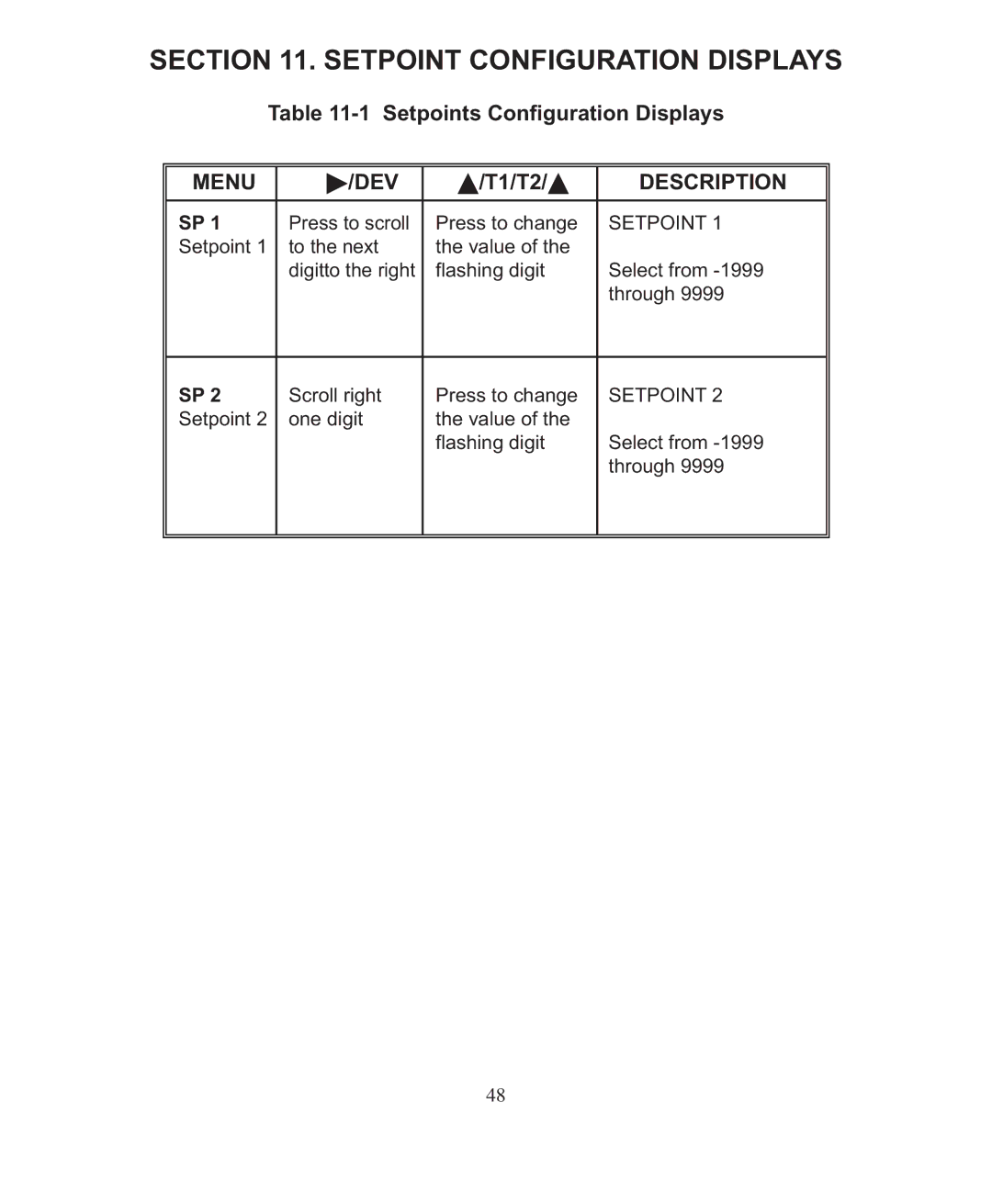 Omega DP26-RTD manual Setpoint Configuration Displays 