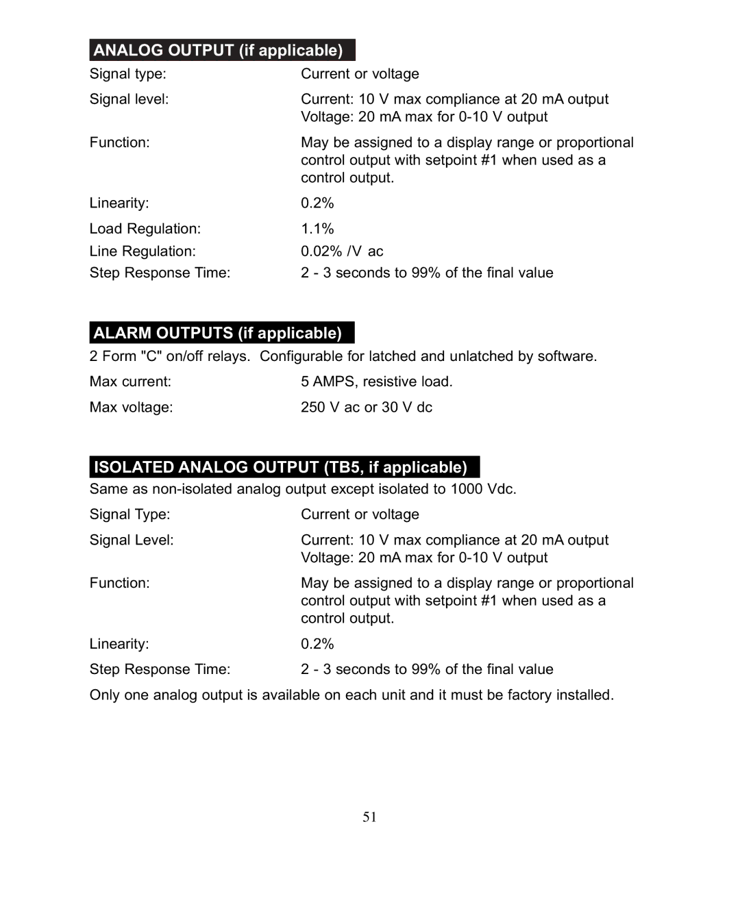 Omega DP26-RTD manual Analog Output if applicable 