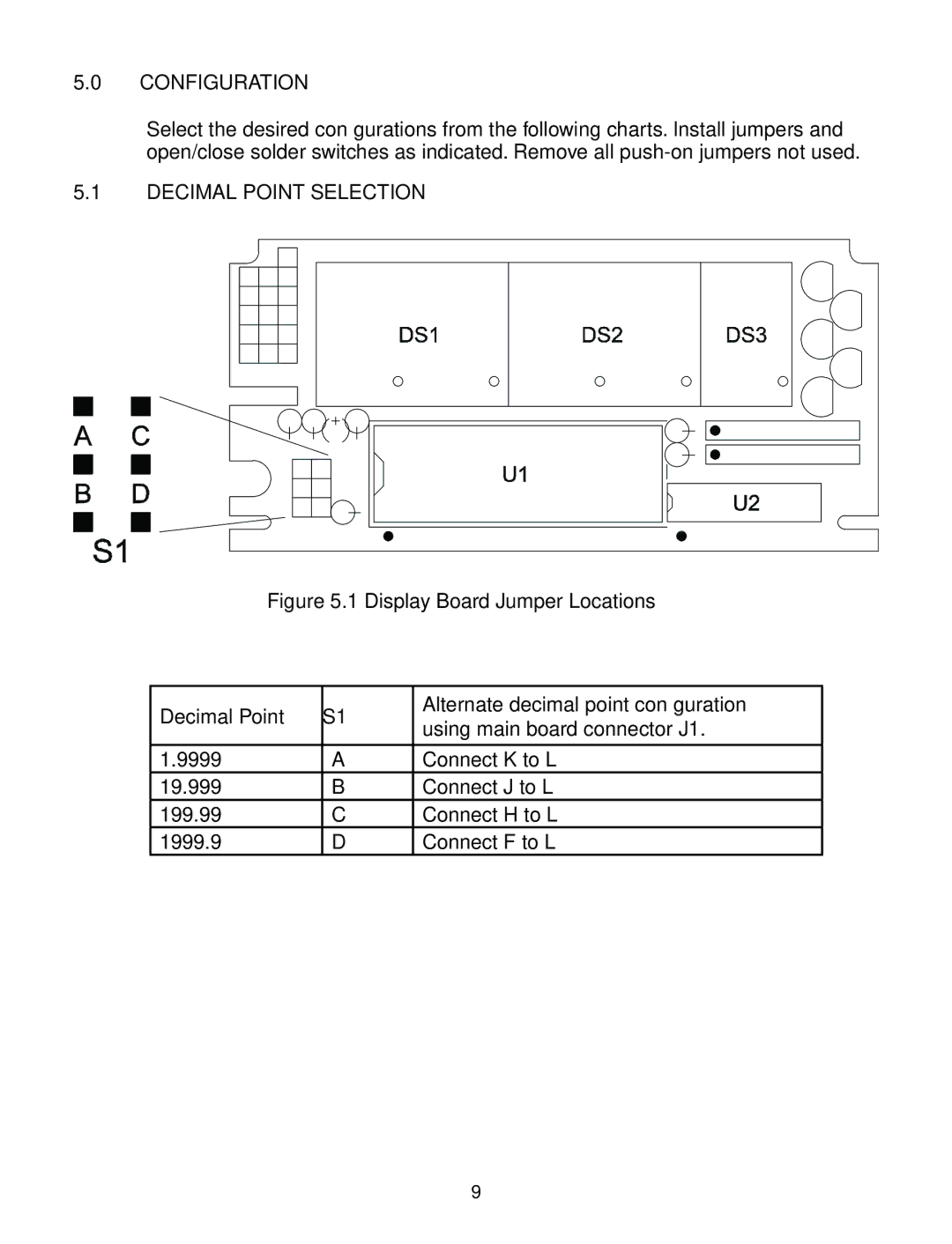 Omega DP3001 manual Configuration, Decimal Point Selection 