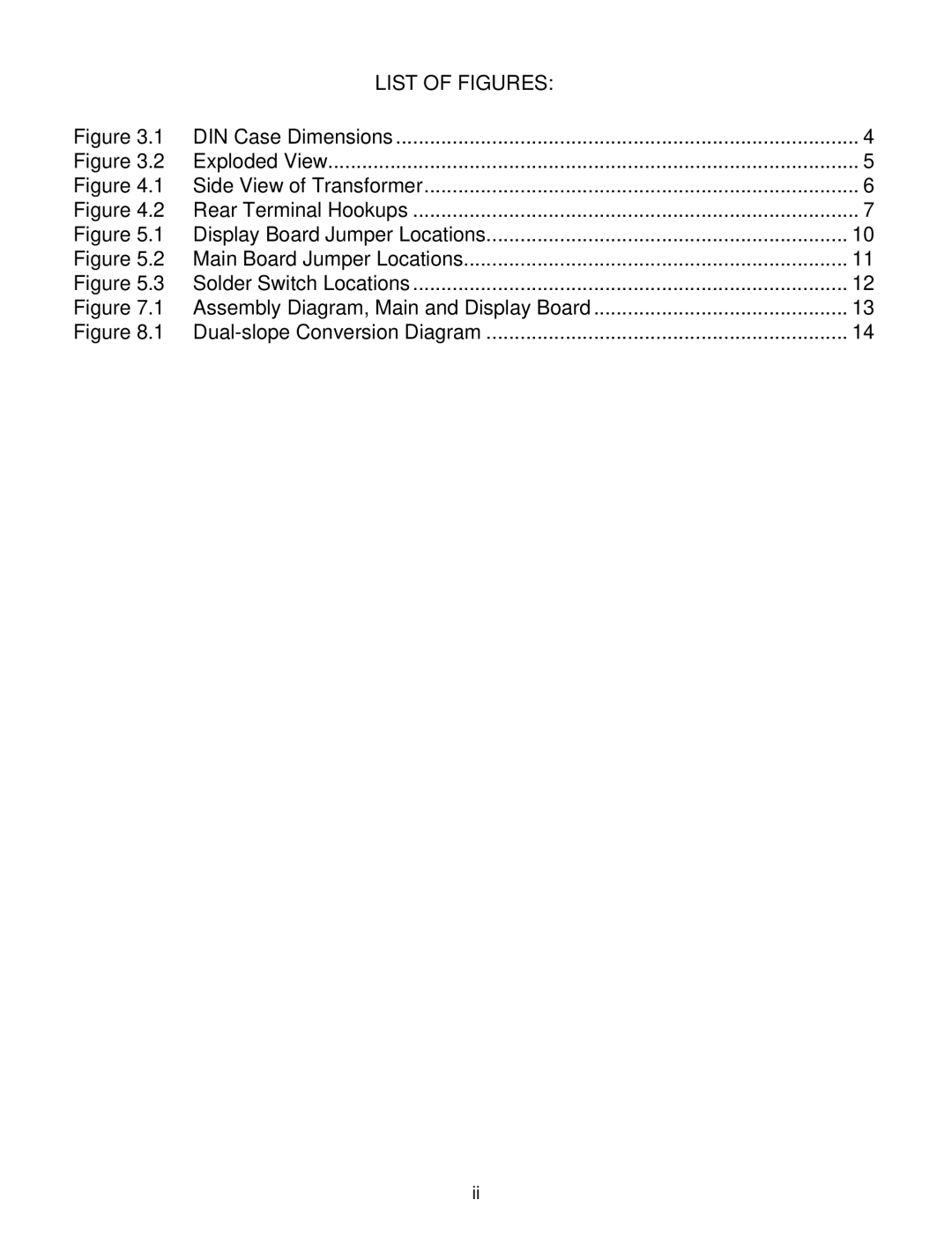 Omega DP3001 manual List of Figures, DIN Case Dimensions Exploded View 