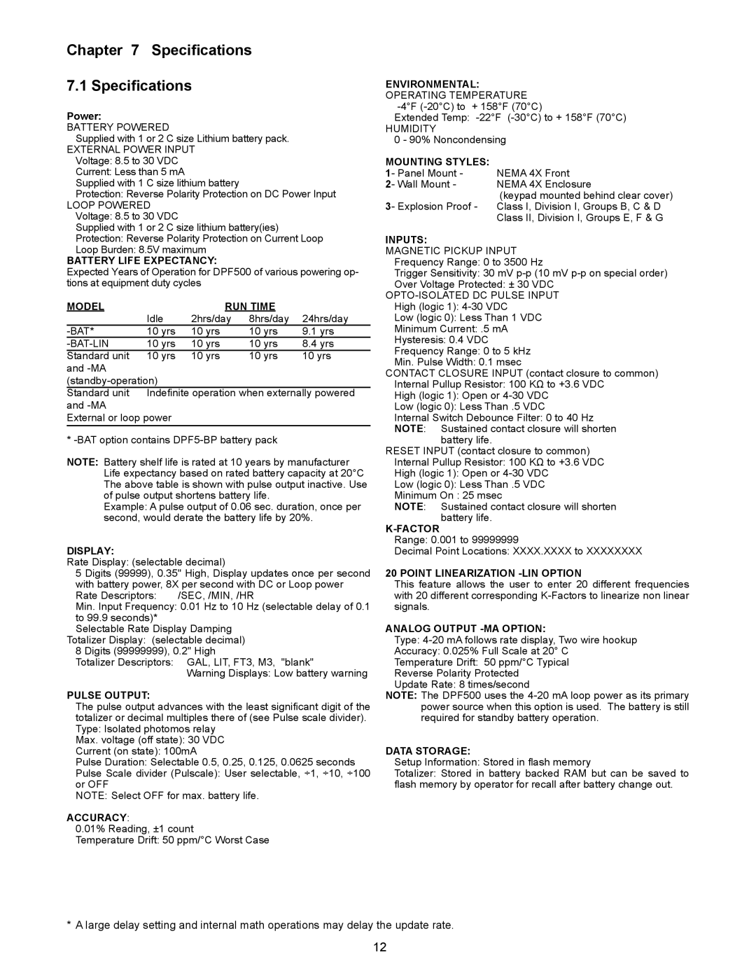 Omega DPF500 Series manual Accuracy 