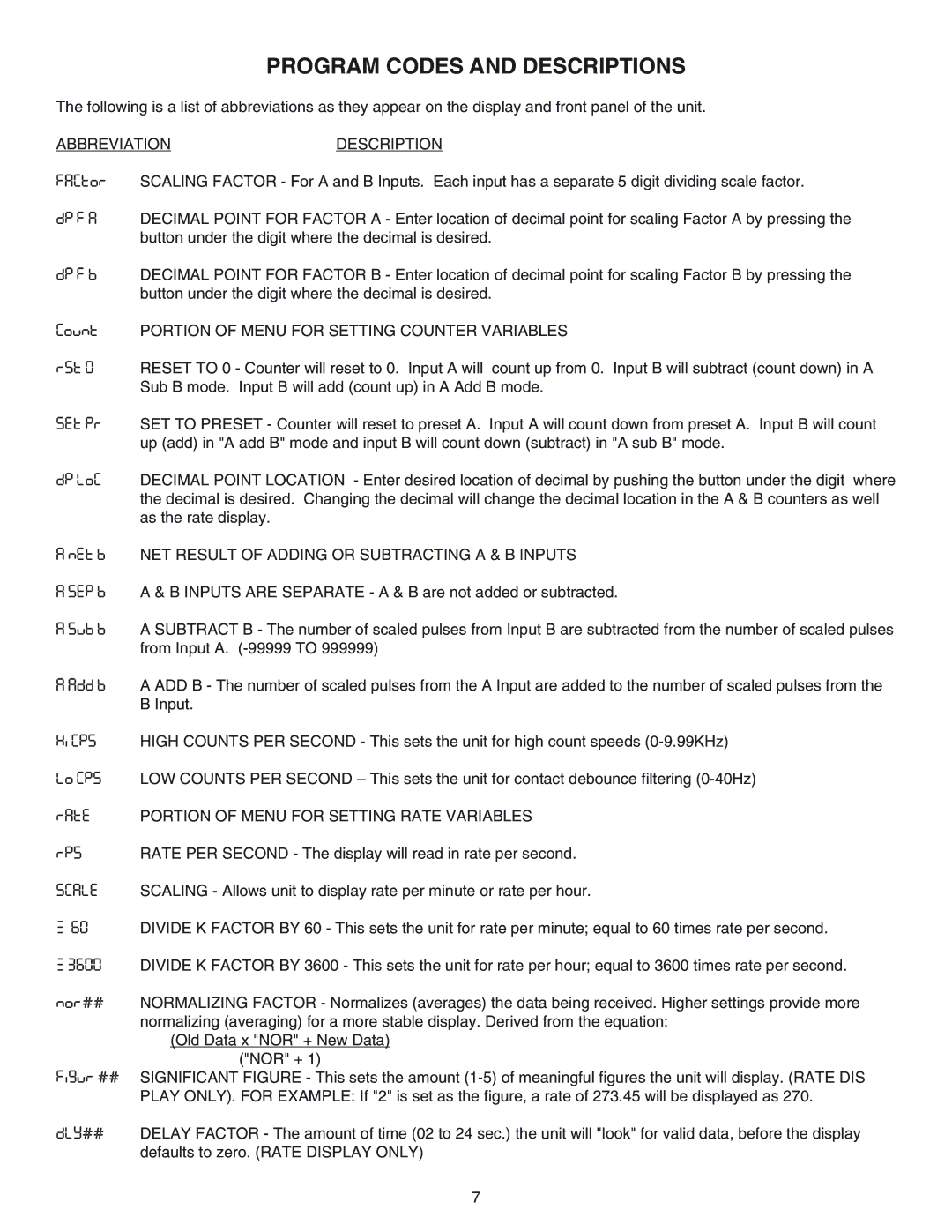 Omega DPF78, DPF76, DPF75 manual Program Codes and Descriptions, Portion of Menu for Setting Counter Variables 