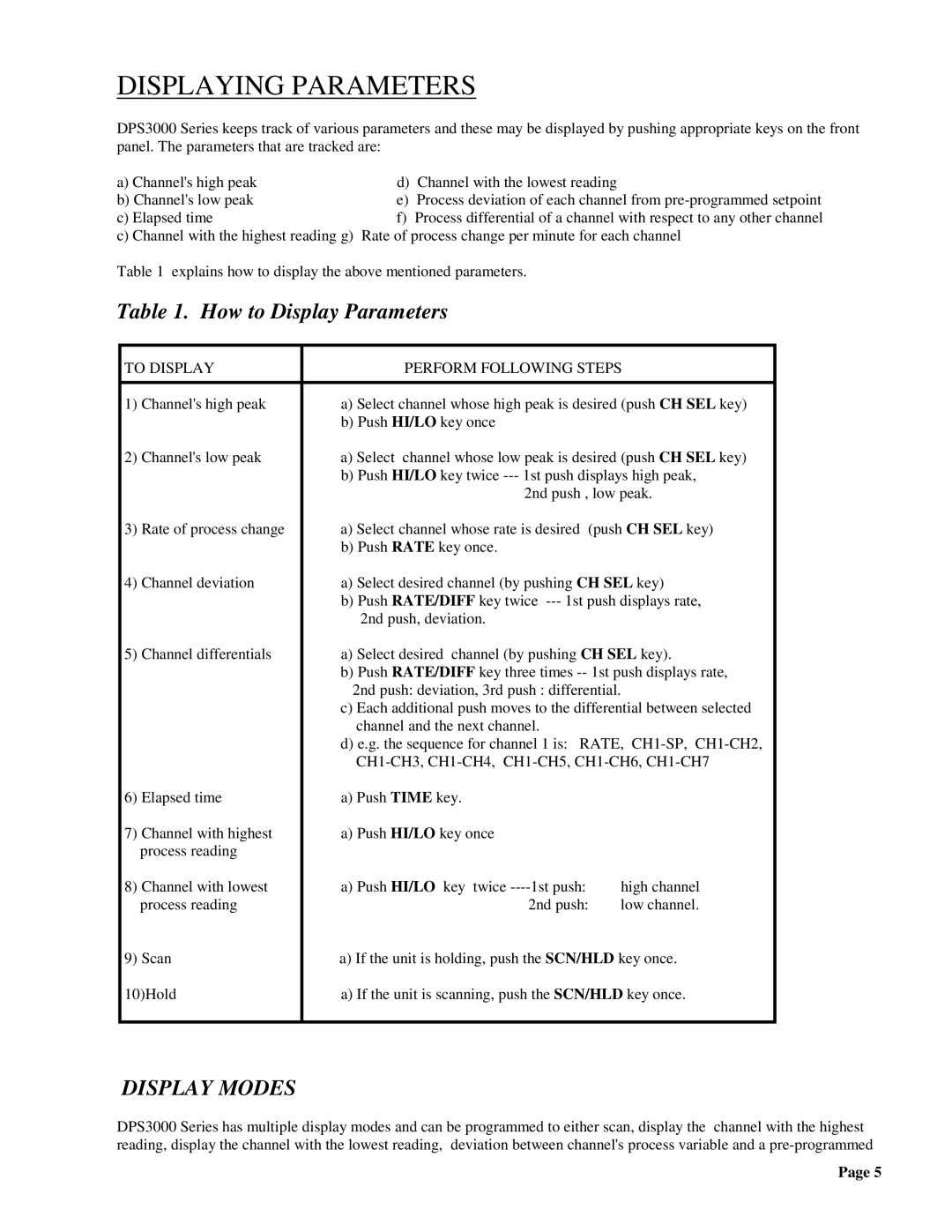 Omega DPS3100, DPS3200 manual Displaying Parameters, How to Display Parameters, To Display Perform Following Steps 