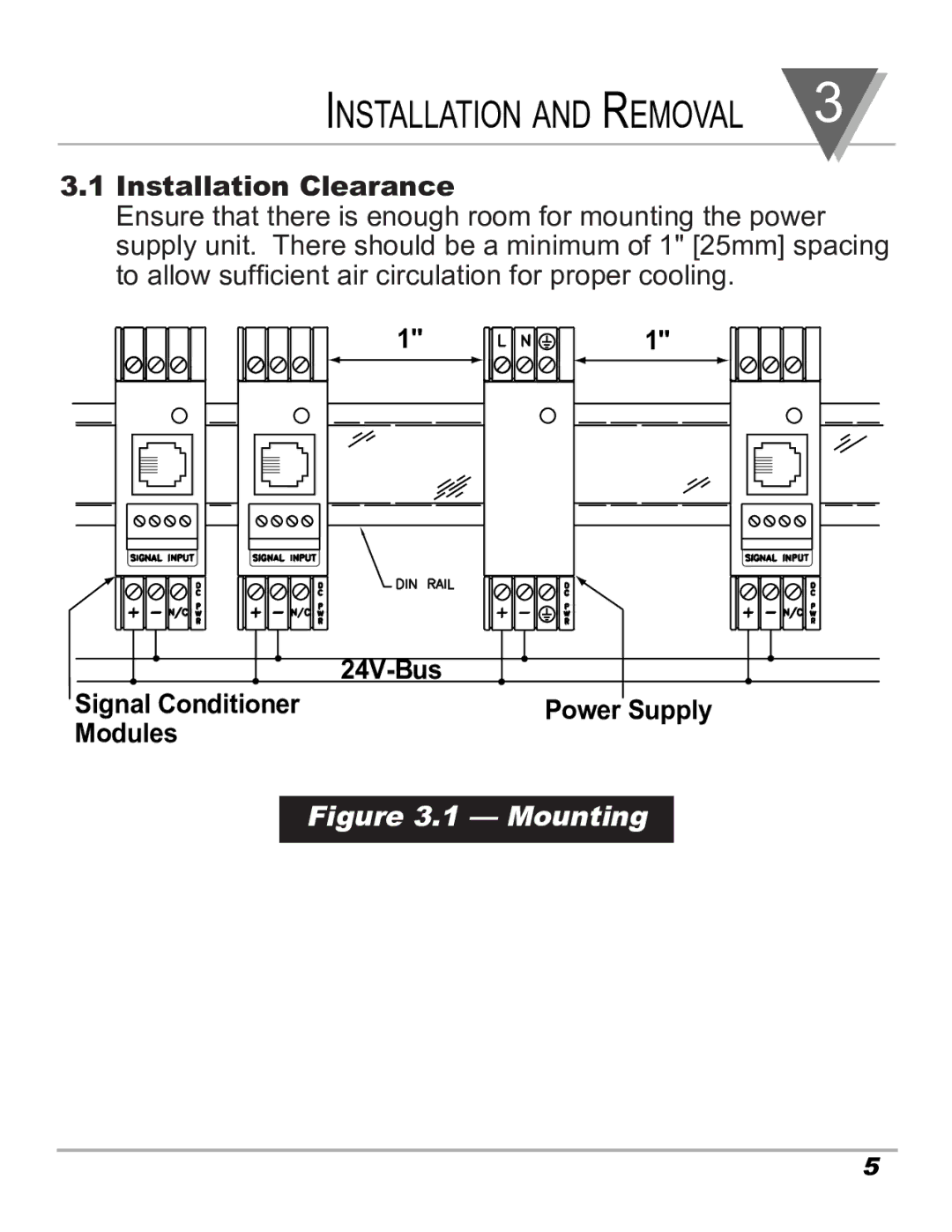 Omega DRN-PS-1000 manual Installation Clearance, 24V-Bus, Signal Conditioner, Modules 