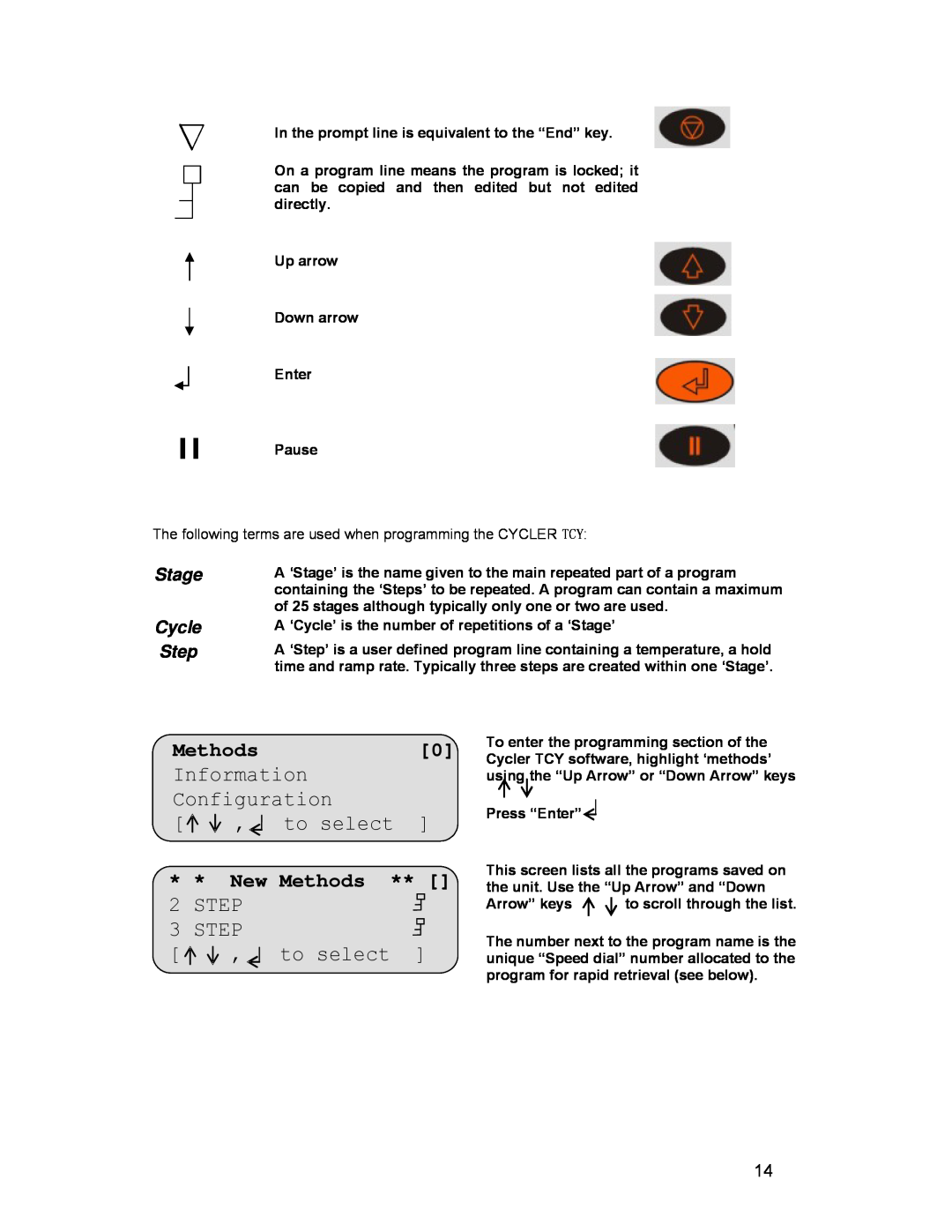 Omega Engineering 30, 48, 20 MethodsPrograms00 Information Configuration, to select, Stage, Cycle, Step, NewprogramMethods 