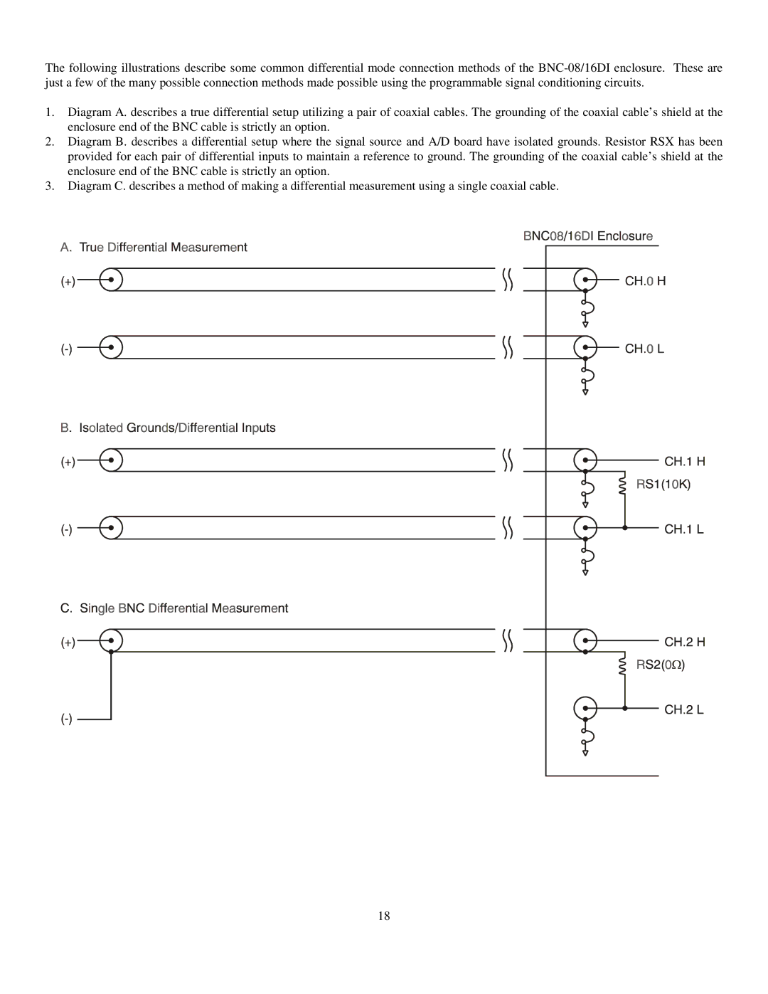 Omega Engineering BNC-08DI, BNC-16DI, BNC-16SE manual 