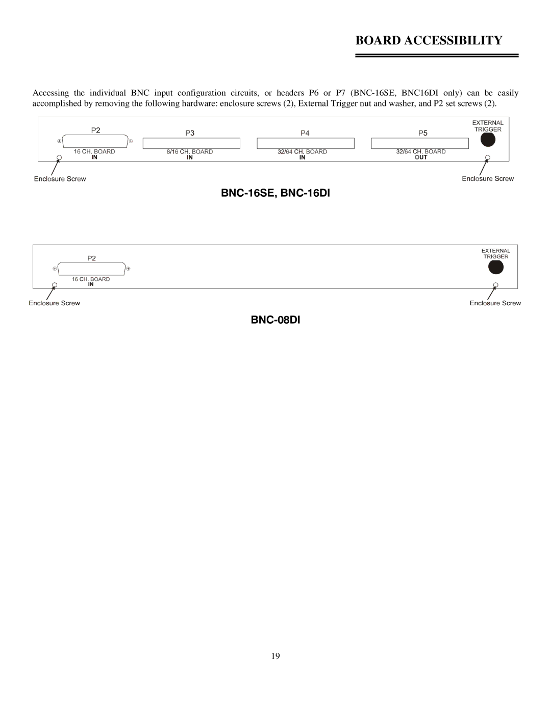 Omega Engineering BNC-08DI, BNC-16DI, BNC-16SE manual Board Accessibility 