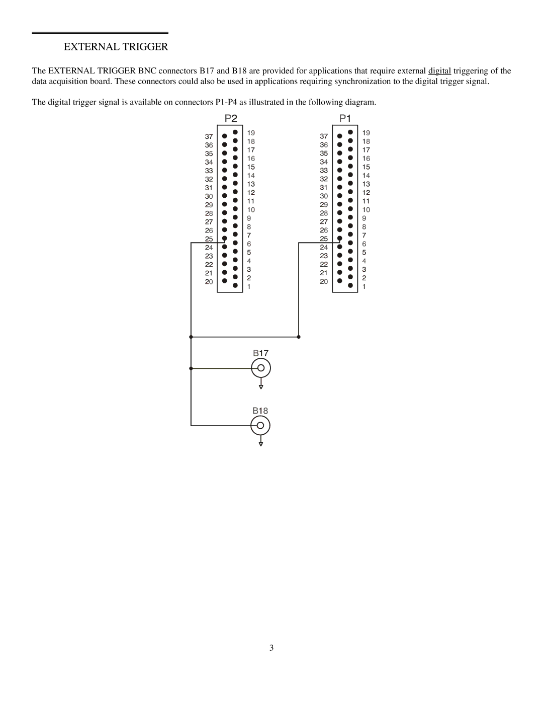 Omega Engineering BNC-08DI, BNC-16DI, BNC-16SE manual External Trigger 