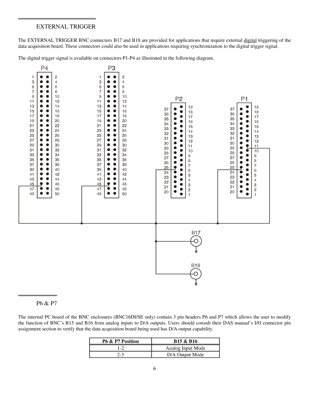 Omega Engineering BNC-08DI, BNC-16DI, BNC-16SE manual P6 & P7 