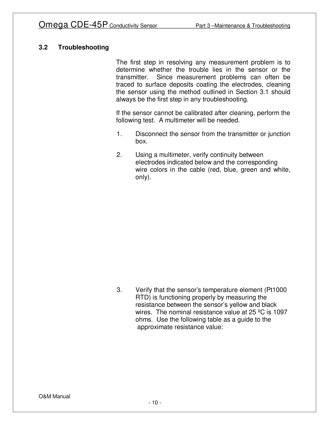 Omega Engineering CDE-45P manual Troubleshooting 