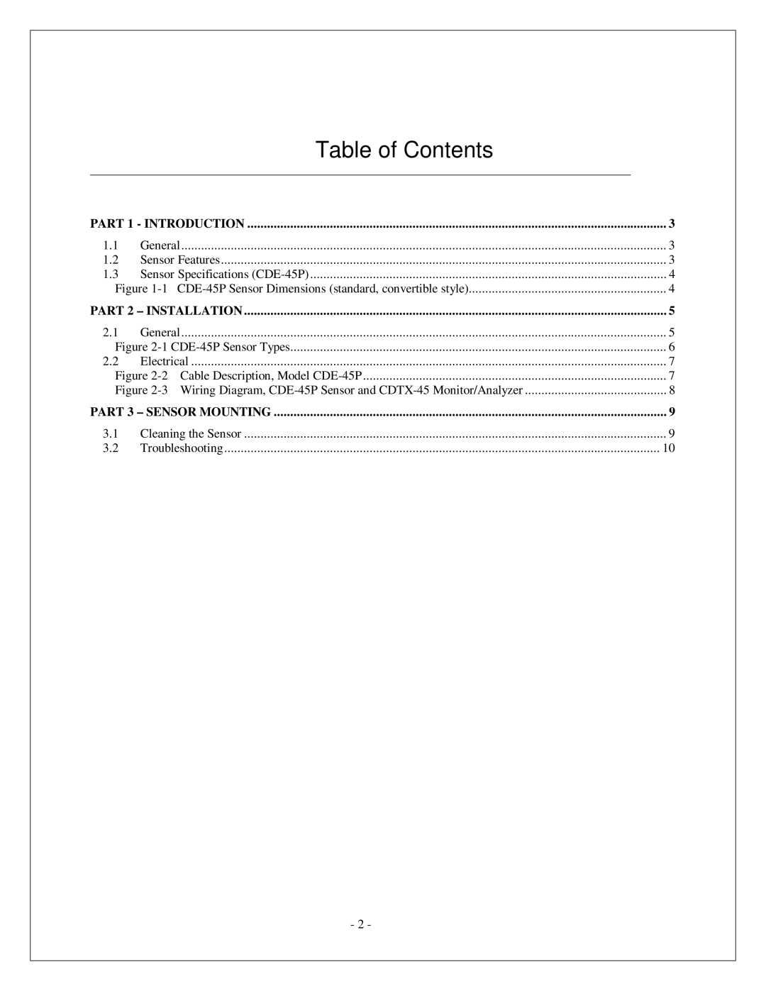 Omega Engineering CDE-45P manual Table of Contents 