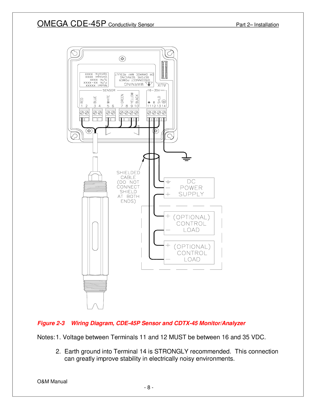 Omega Engineering manual Wiring Diagram, CDE-45P Sensor and CDTX-45 Monitor/Analyzer 